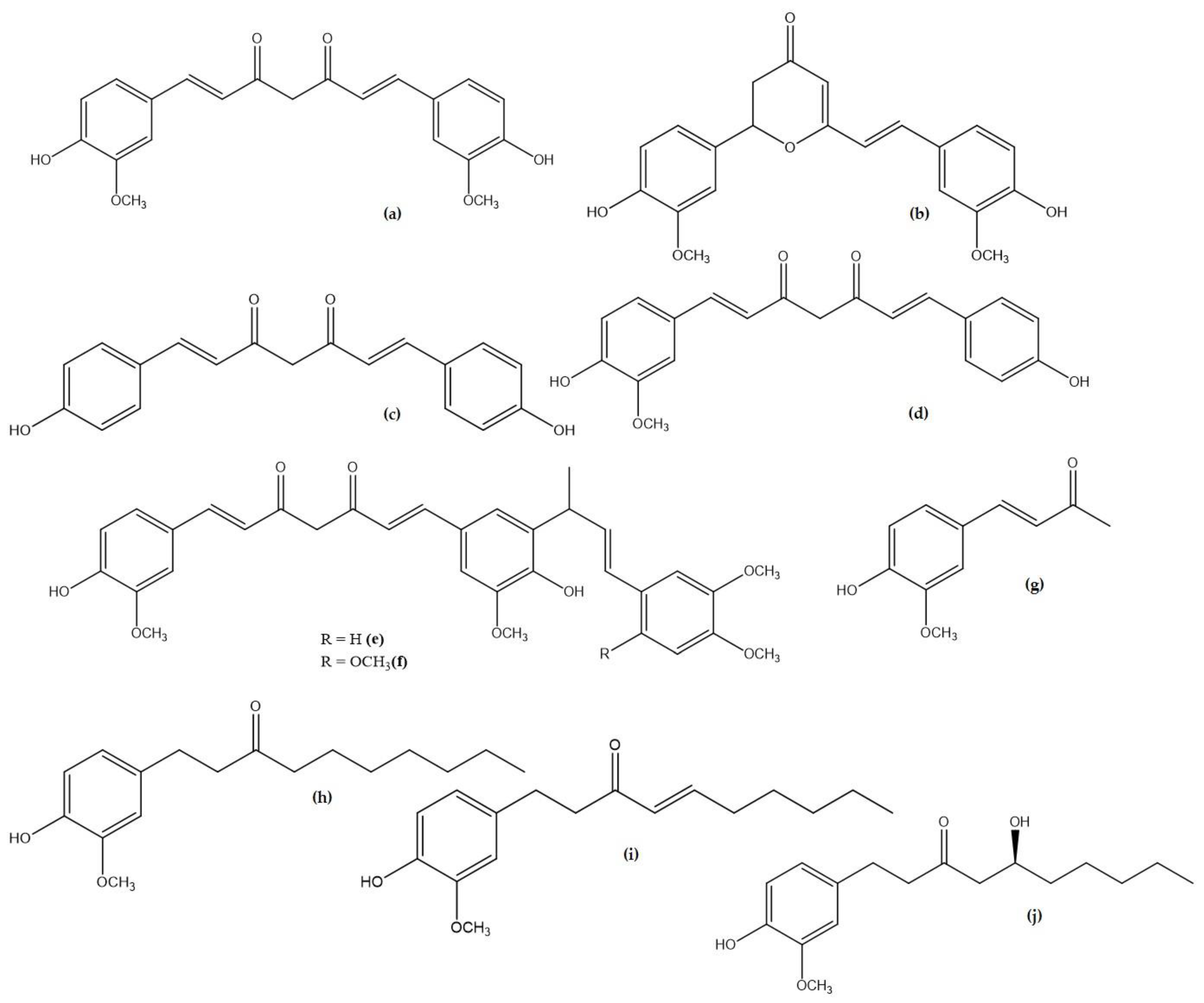 Plants 12 01782 g001 Plants 12 01782 g001