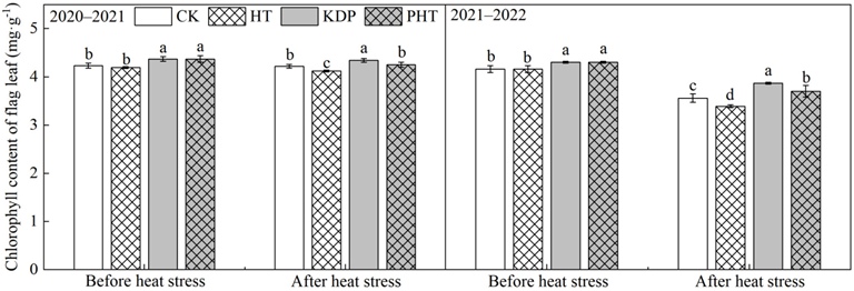 Plants 12 01801 g001