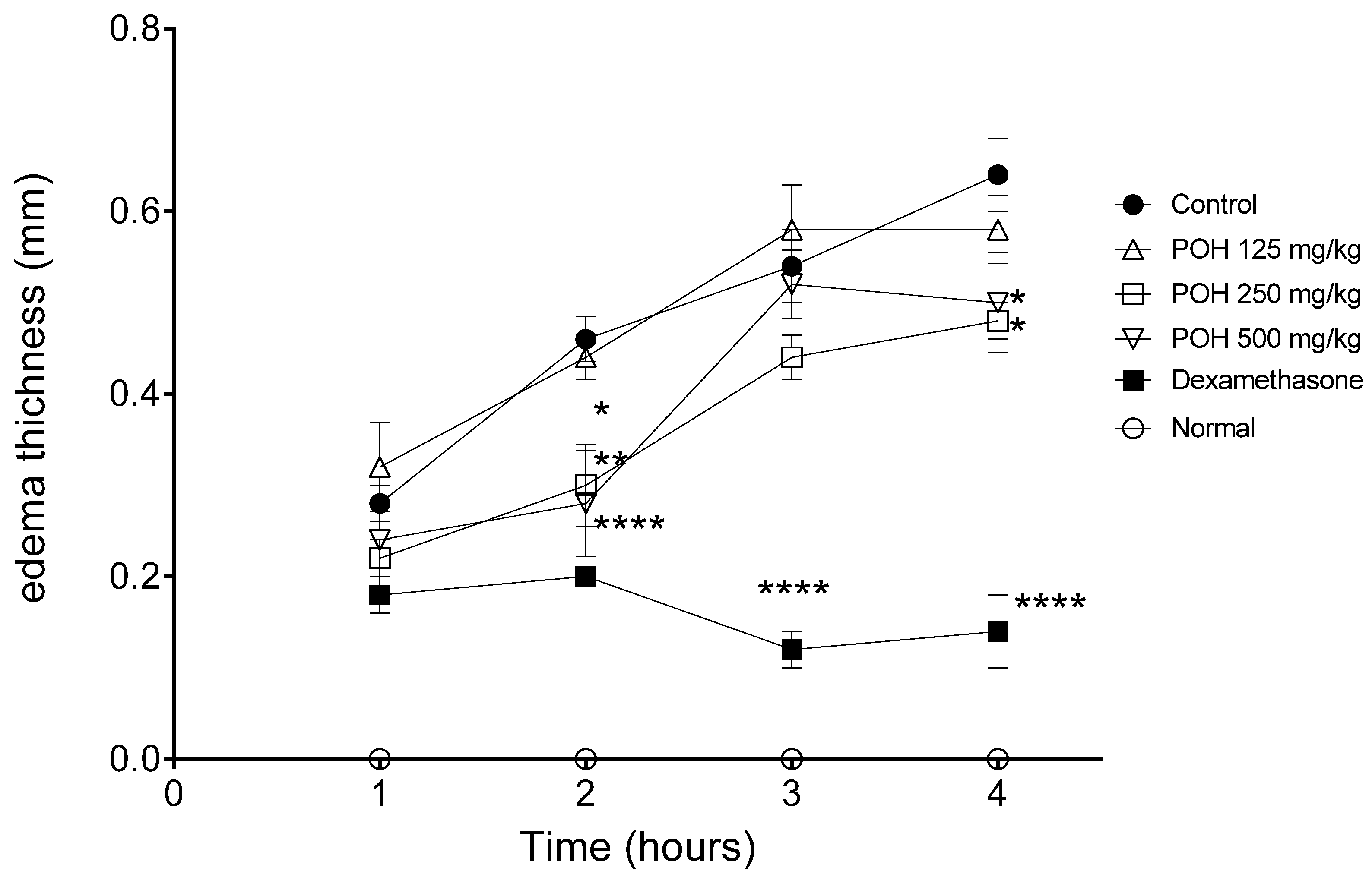 Plants 12 01814 g004