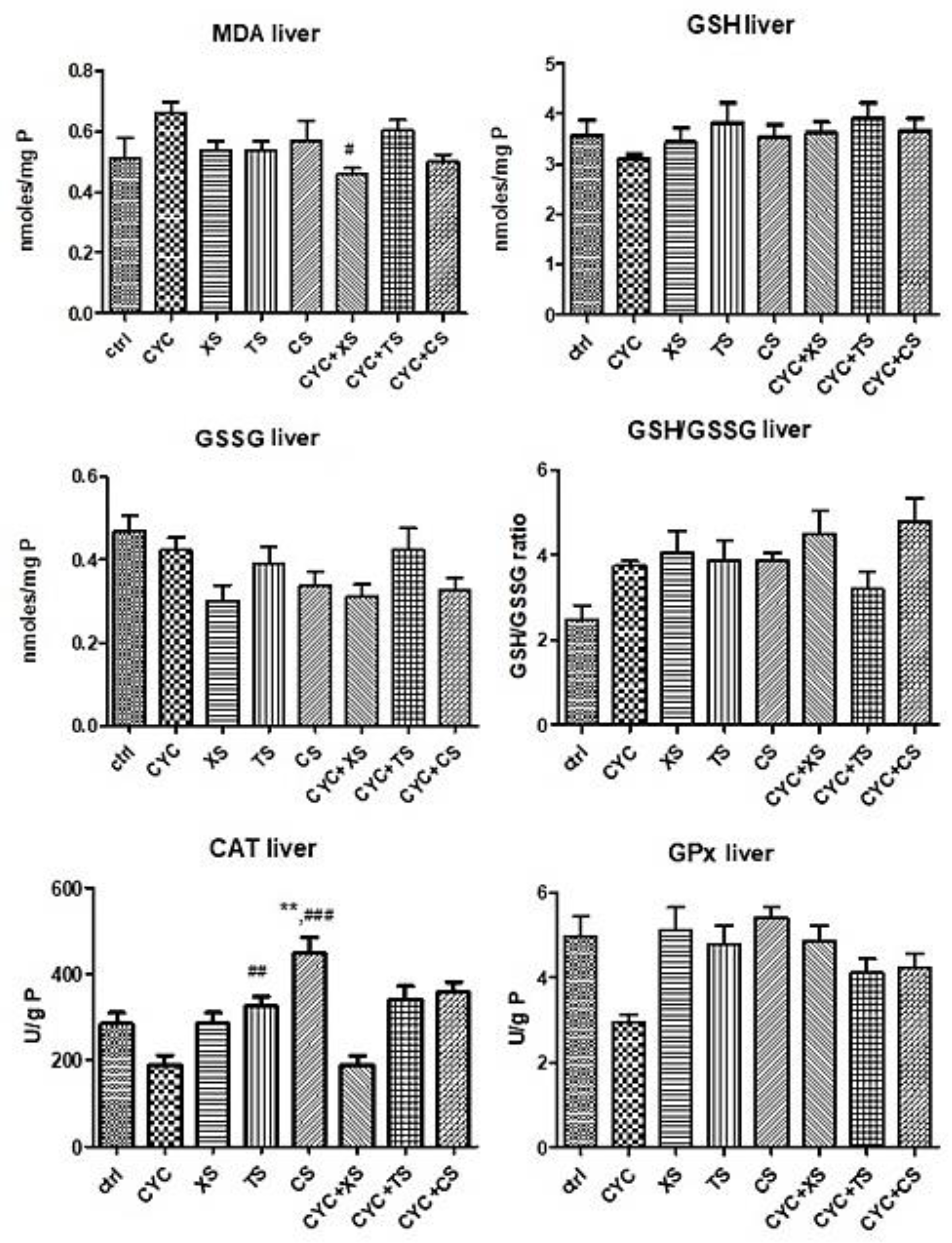 Plants 12 01840 g009