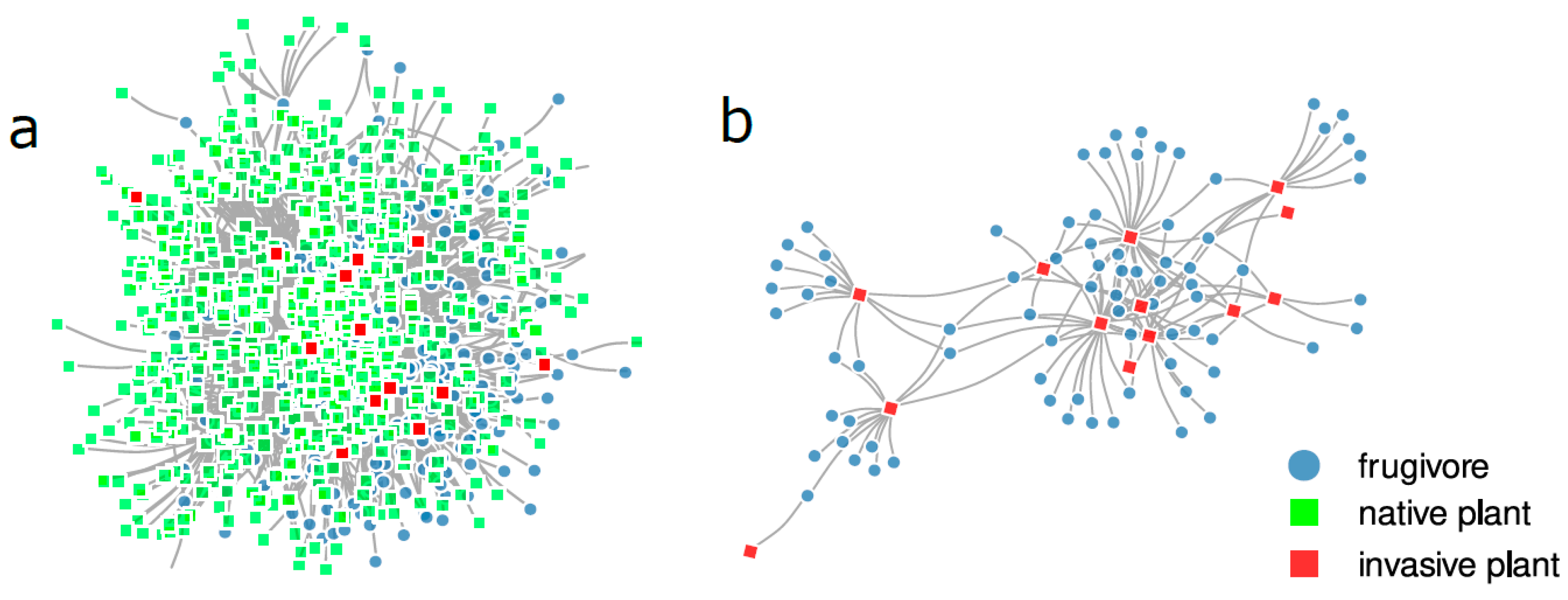 Plants 12 01845 g001 Plants 12 01845 g001