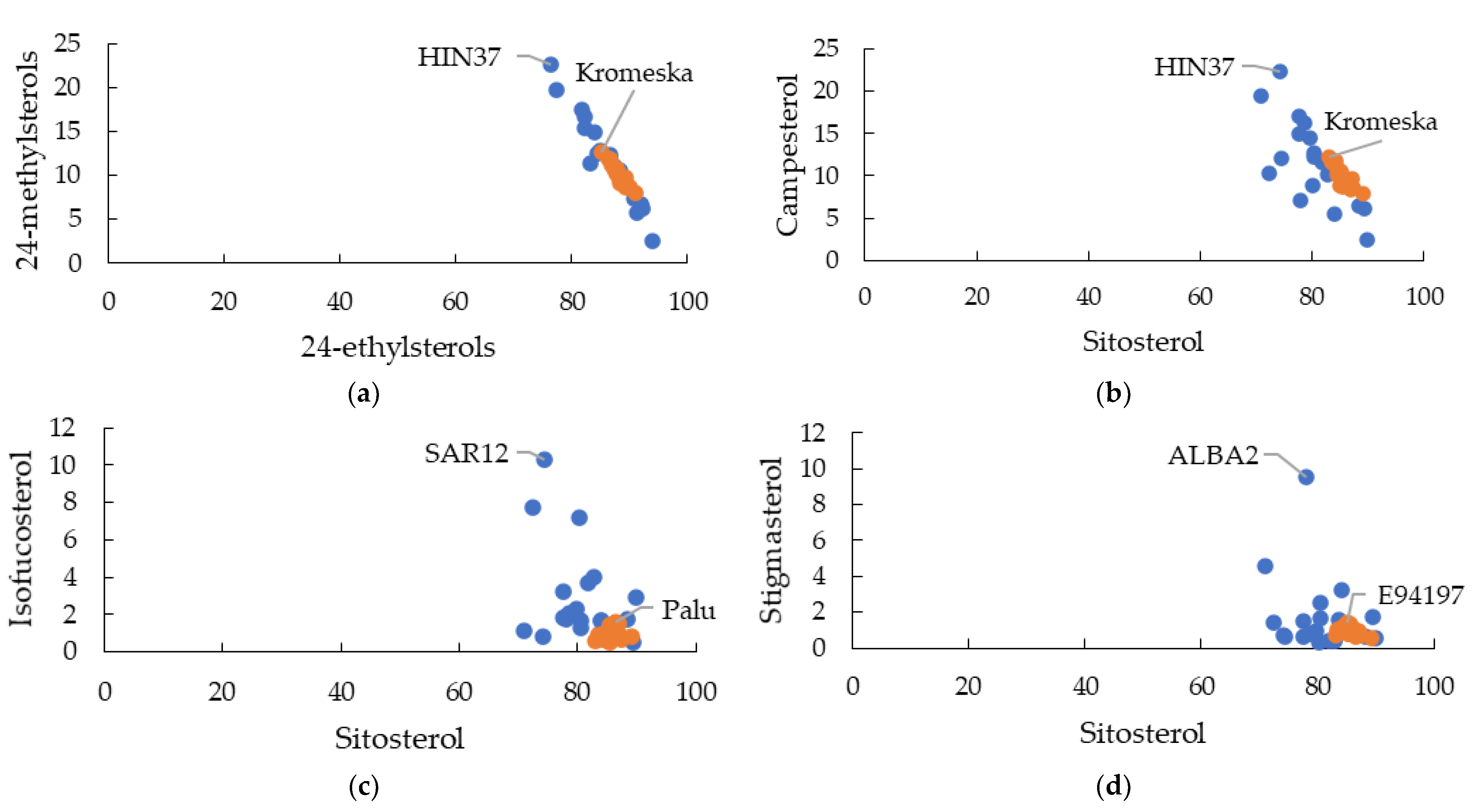 Plants 12 01866 g001