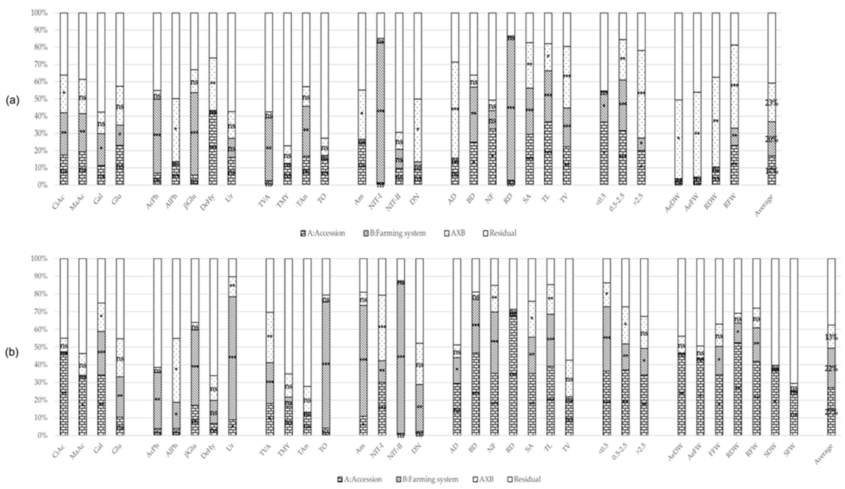 Plants 12 01873 g001