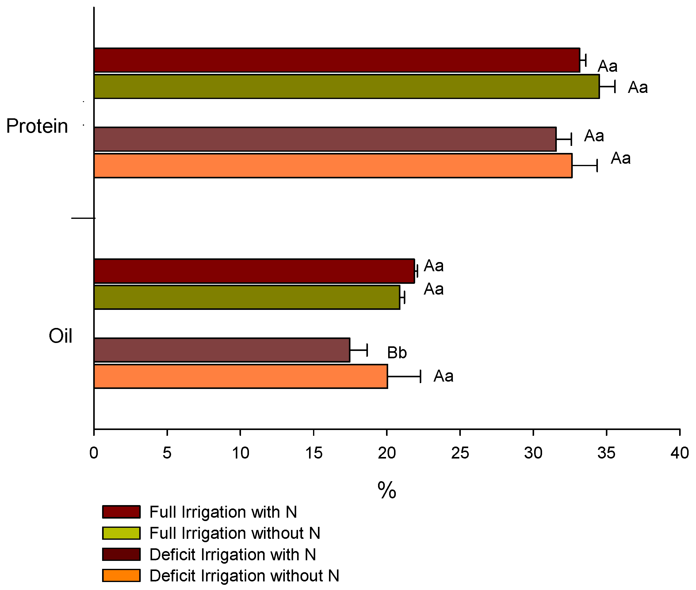 Plants 12 01898 g011