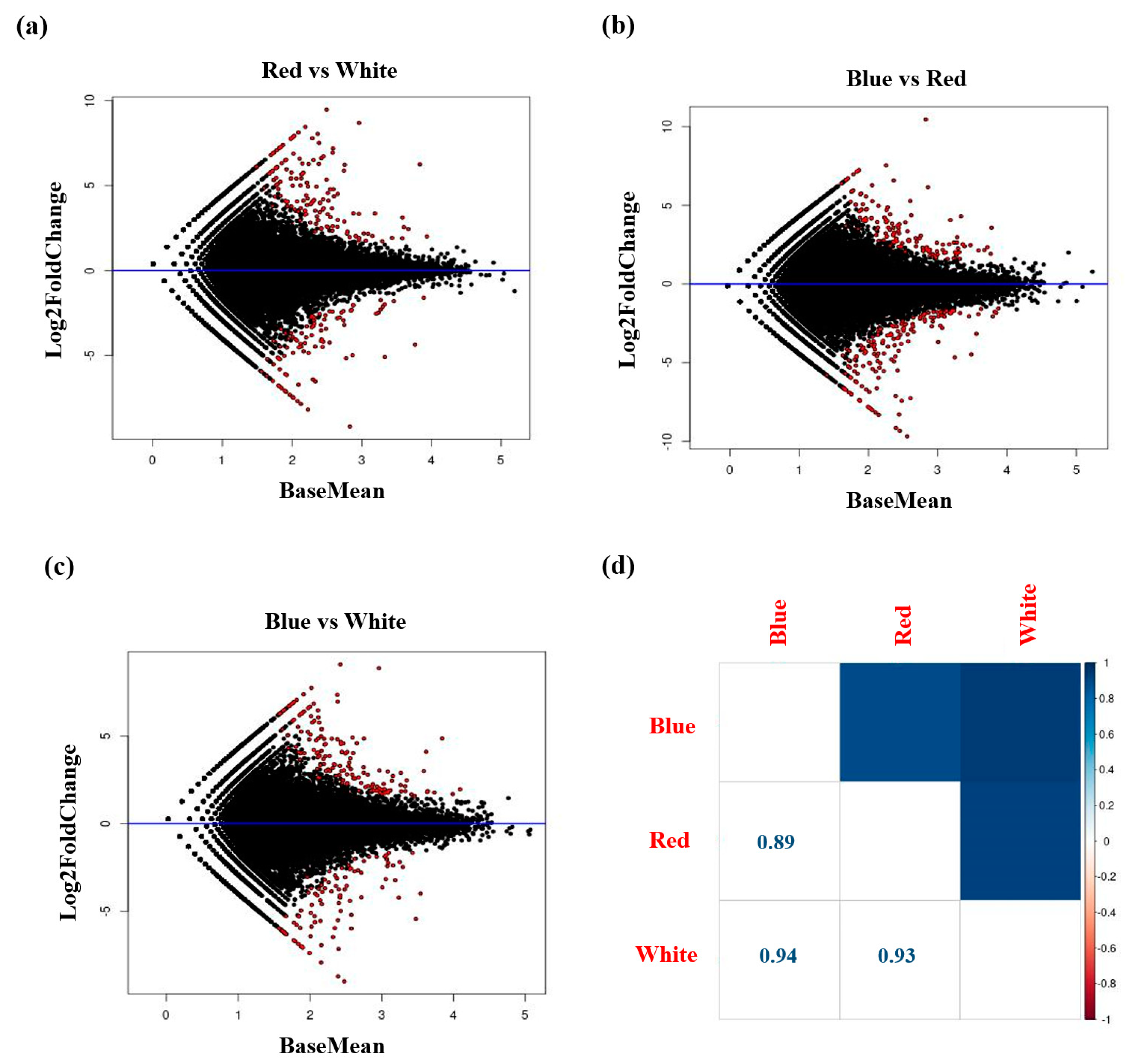 Plants 12 01914 g002 Plants 12 01914 g002