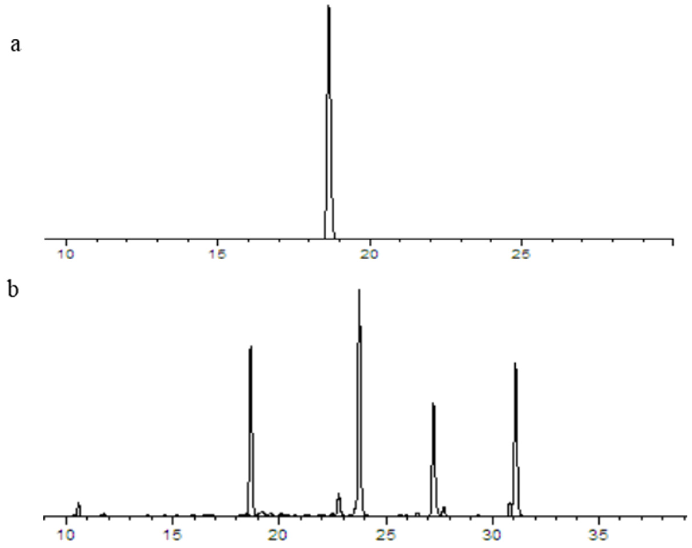Plants 12 01957 g011
