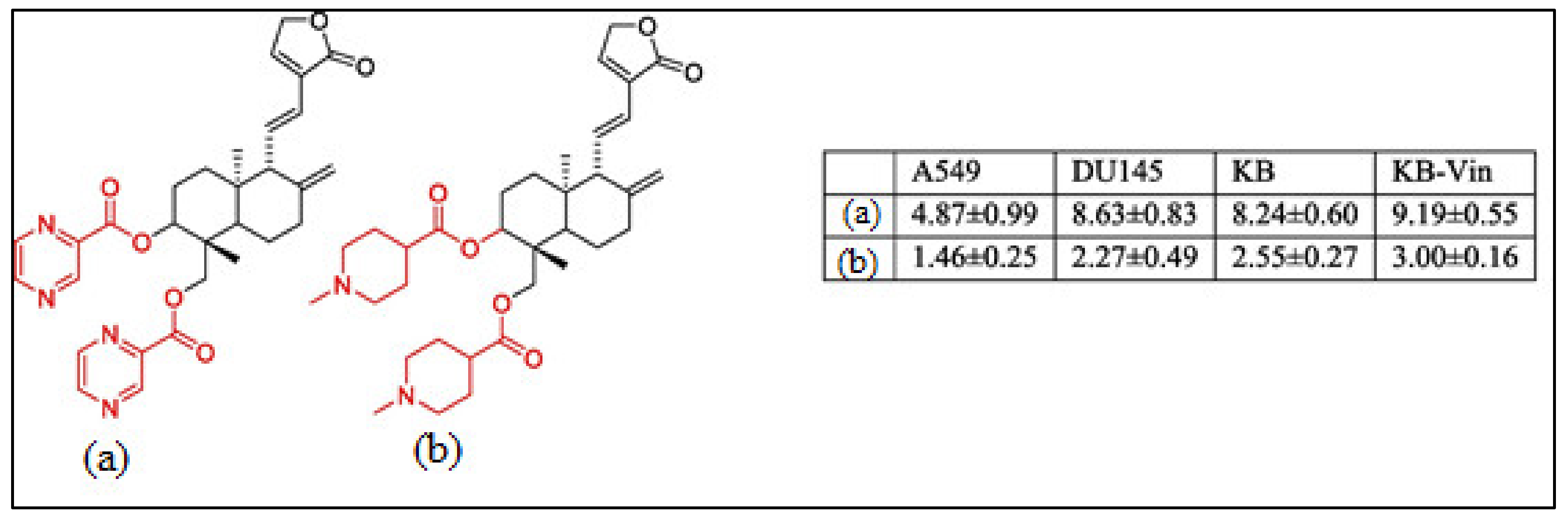 Plants 12 01969 g003 Plants 12 01969 g003
