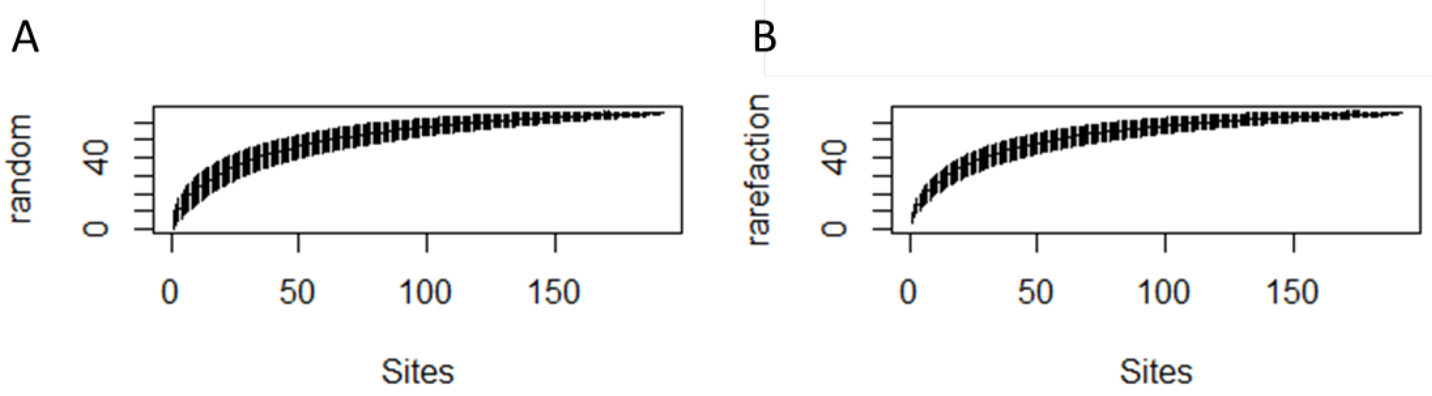 Plants 12 01970 g0a6