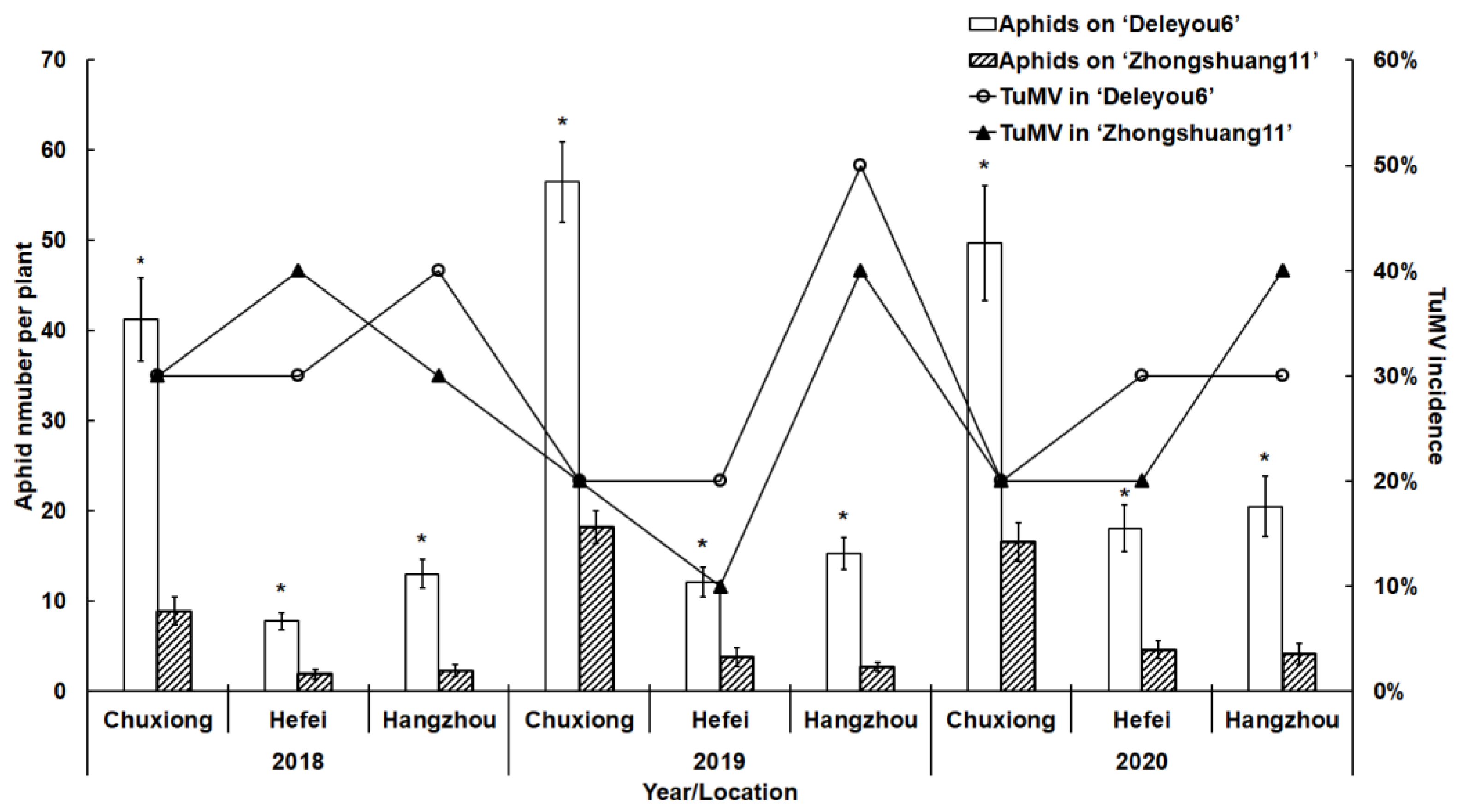 Plants 12 01972 g001 Plants 12 01972 g001