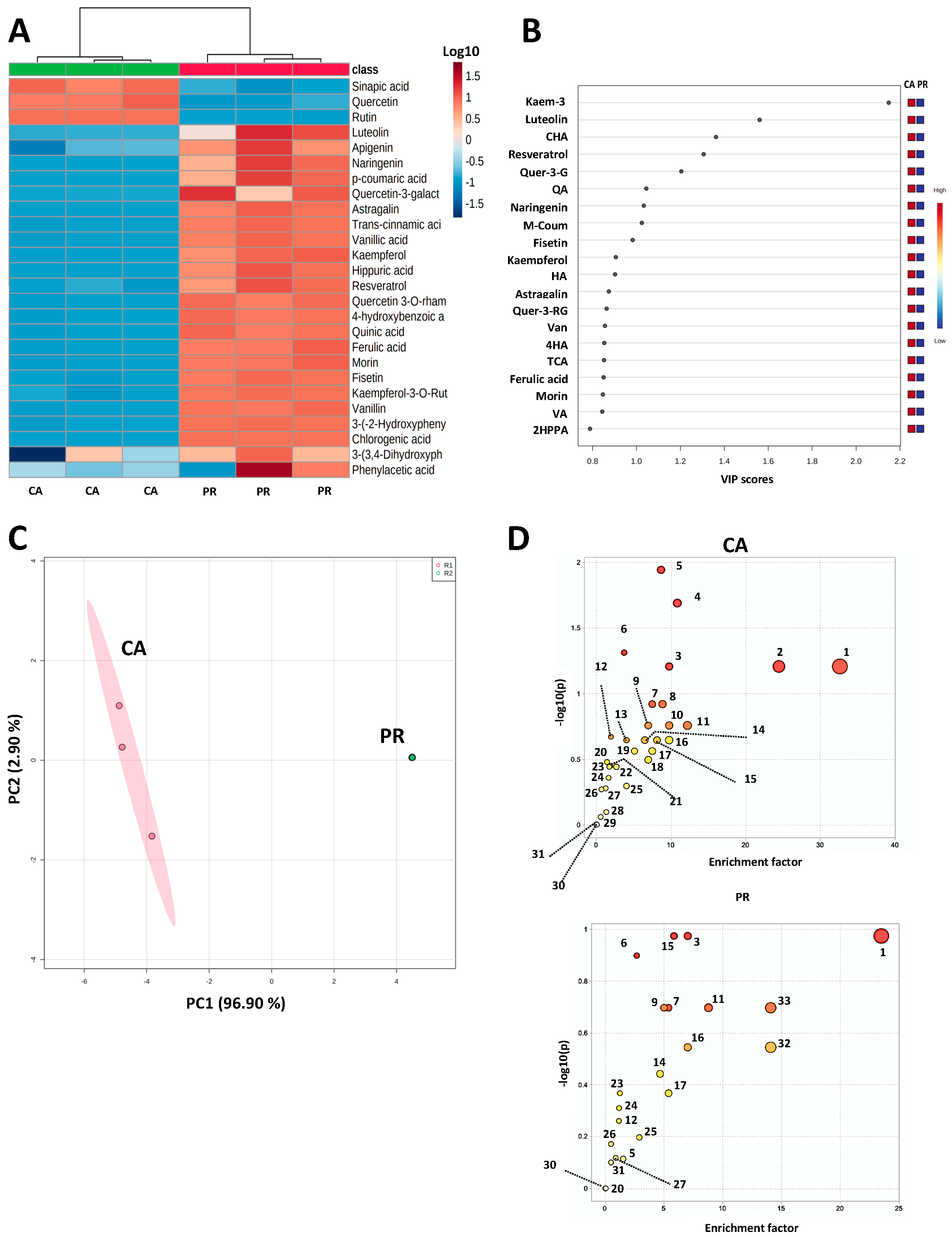 Plants 12 01987 g001