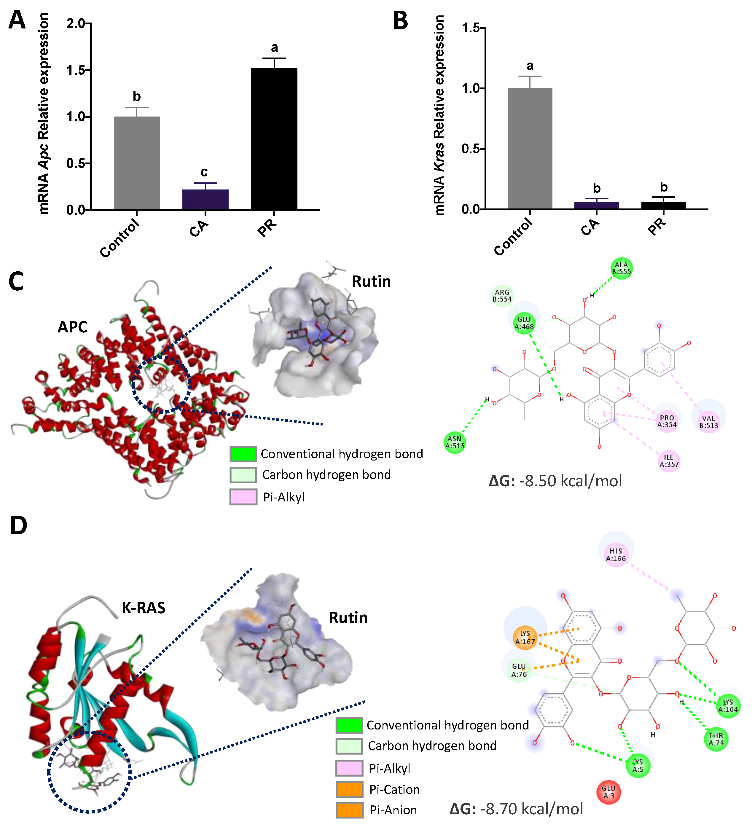 Plants 12 01987 g004