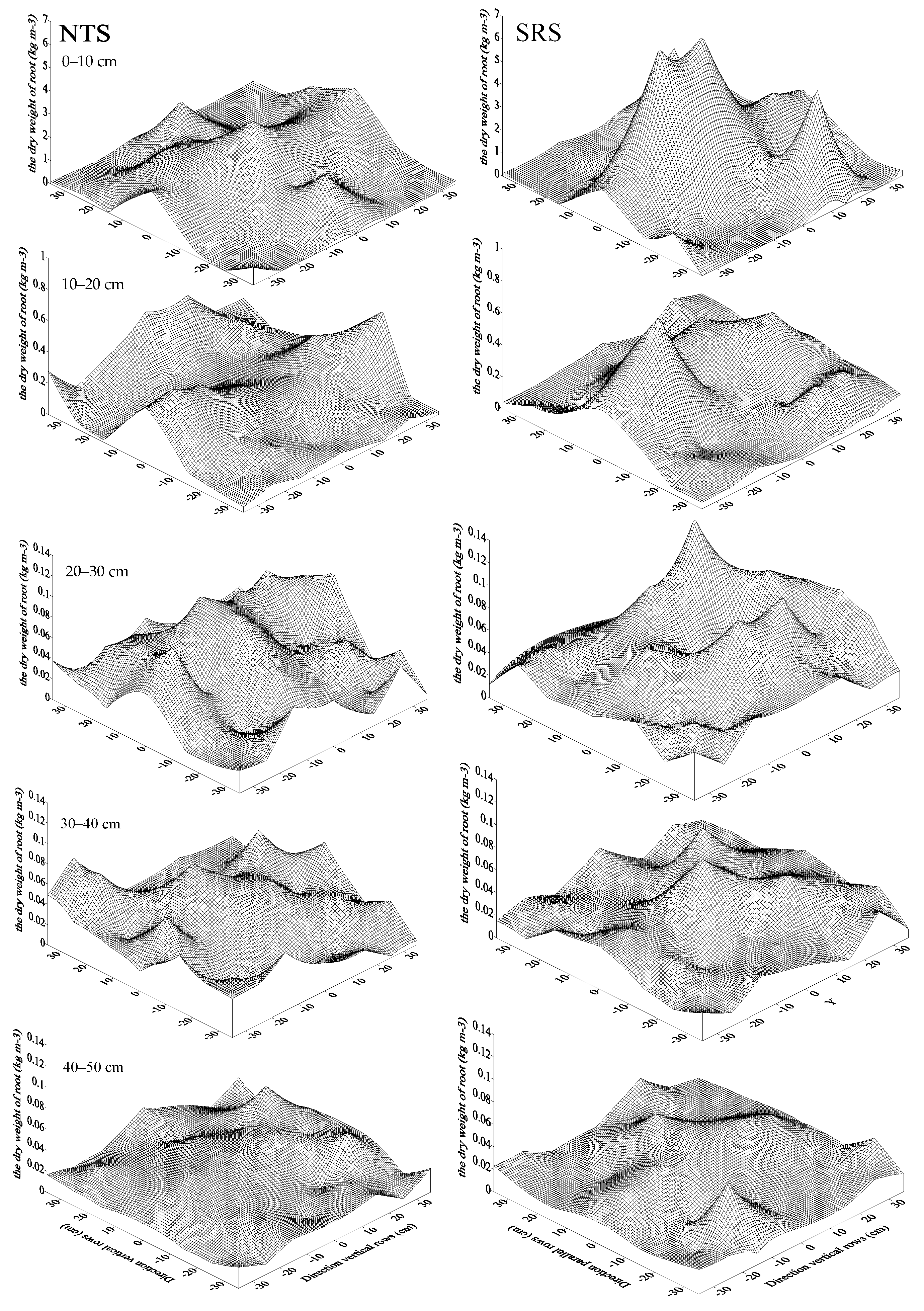 Plants 12 02000 g006 Plants 12 02000 g006