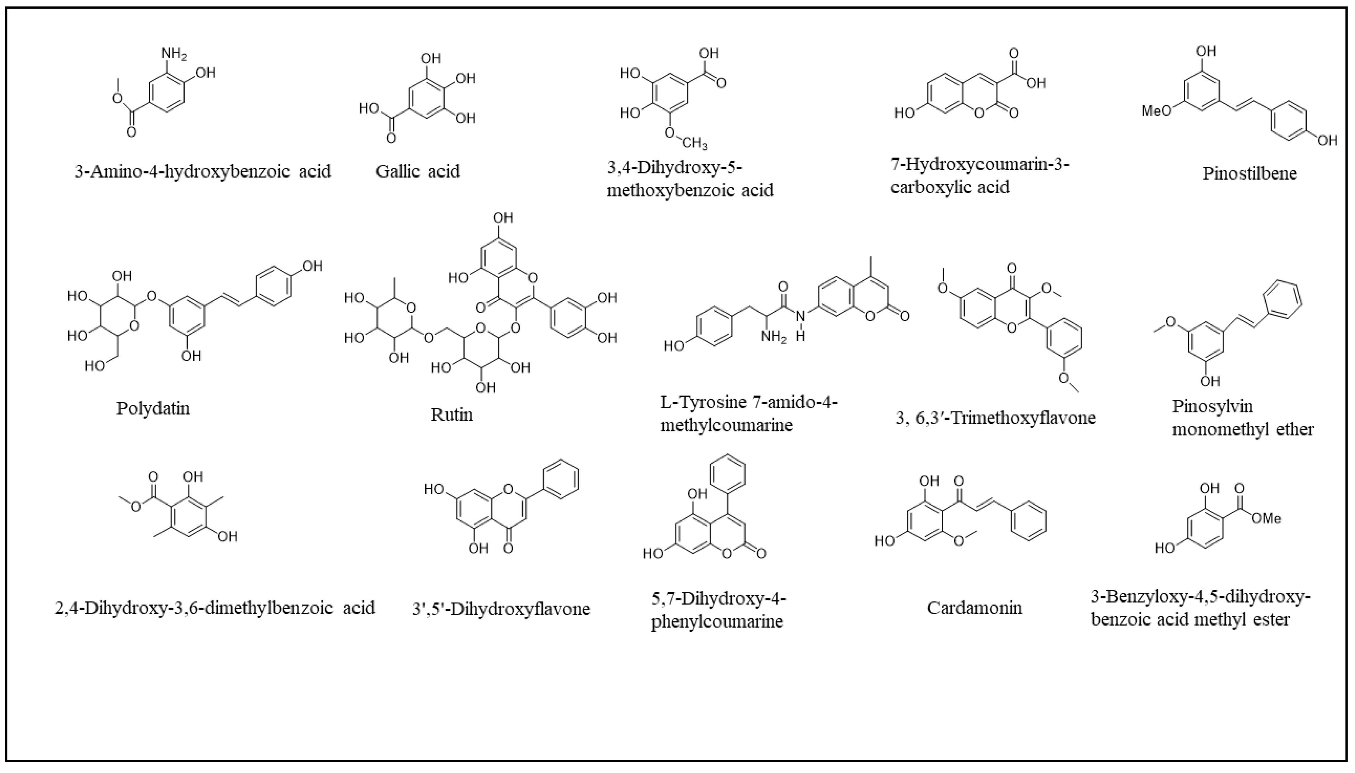 Plants 12 02001 g001