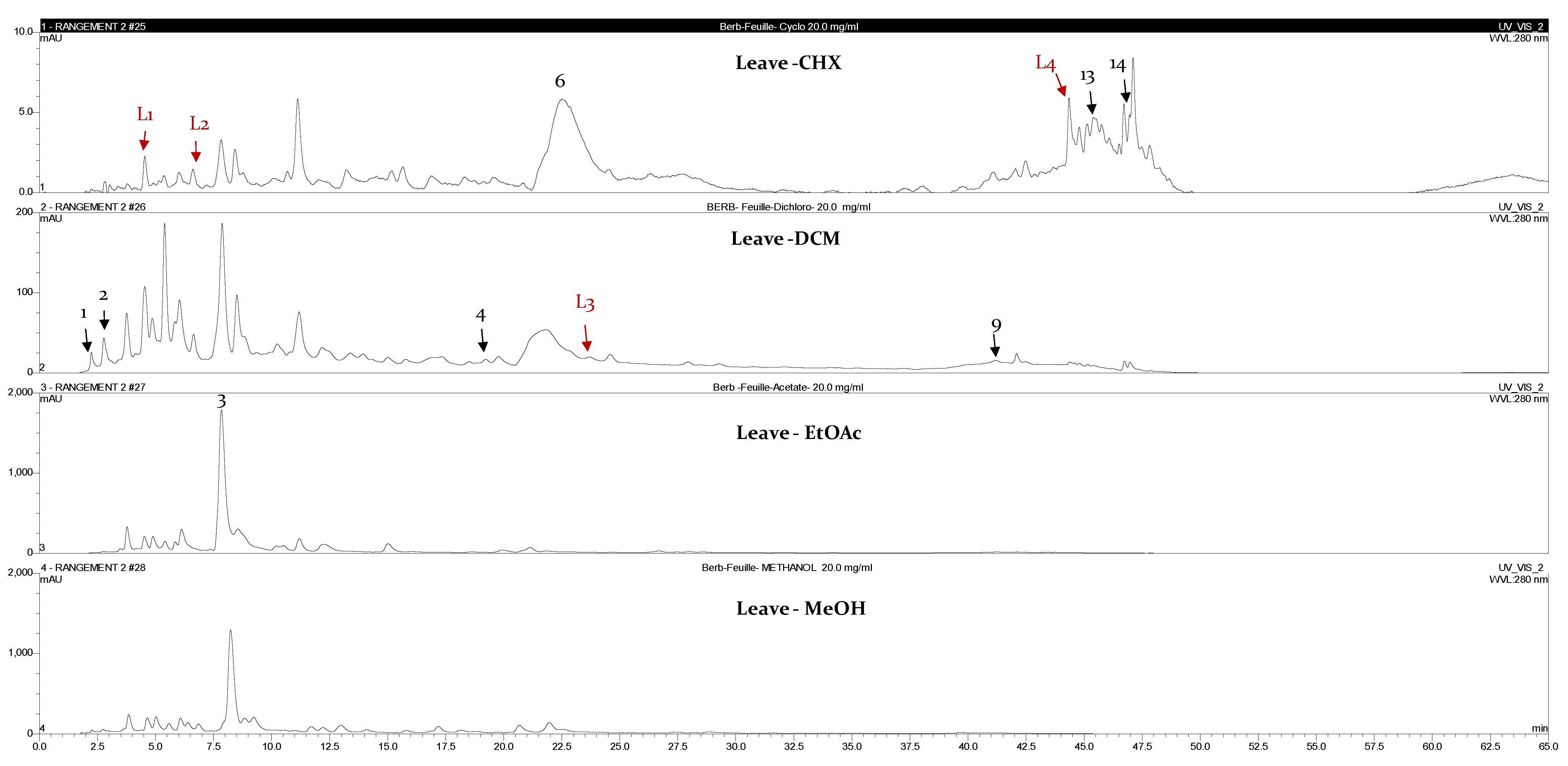 Plants 12 02001 g002