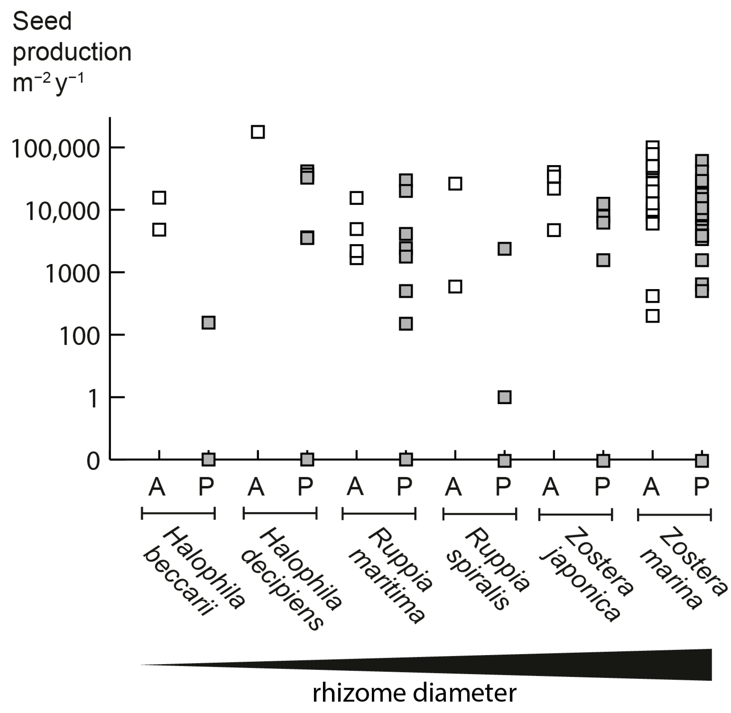 Plants 12 02002 g002