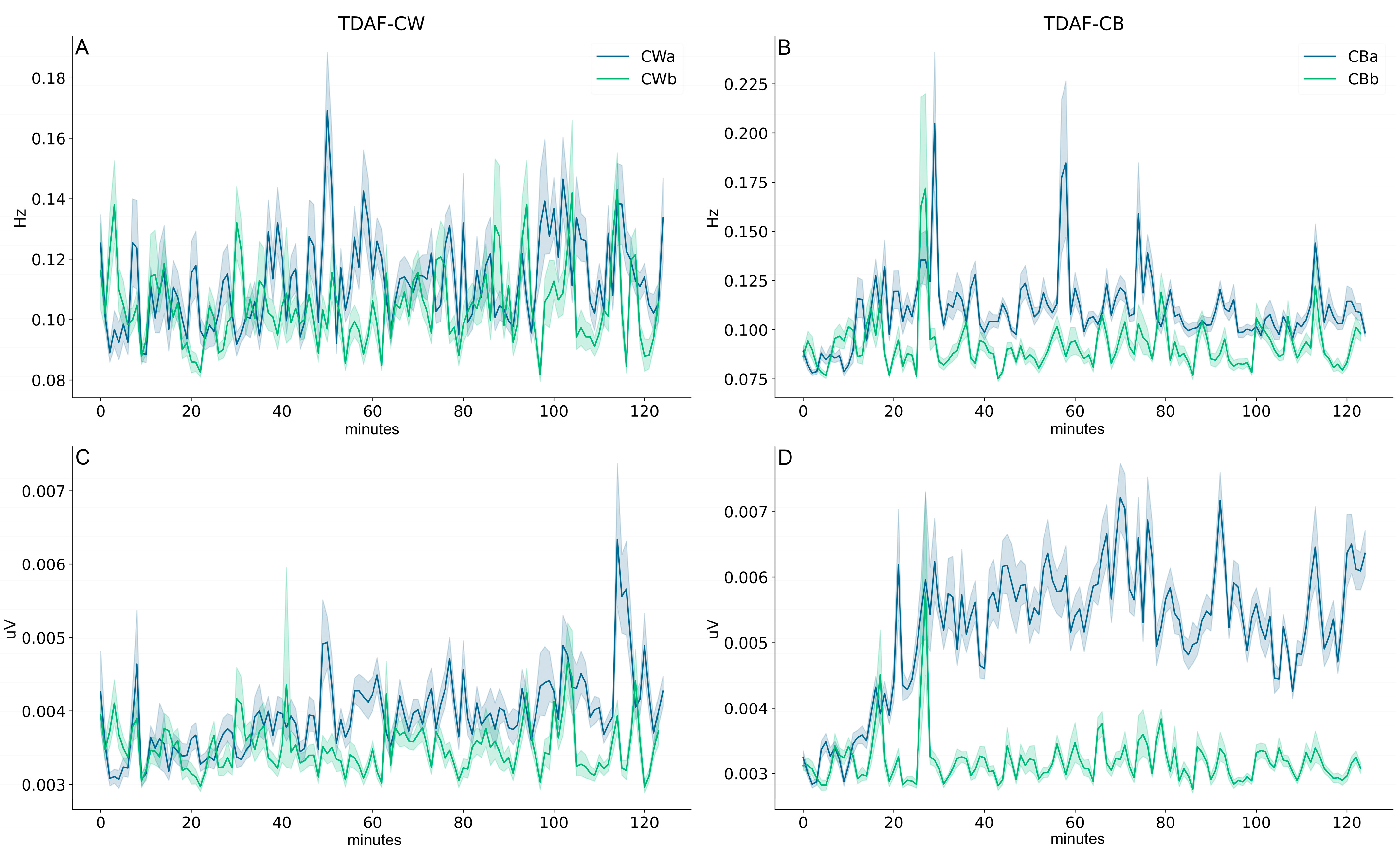 Plants 12 02005 g001 Plants 12 02005 g001
