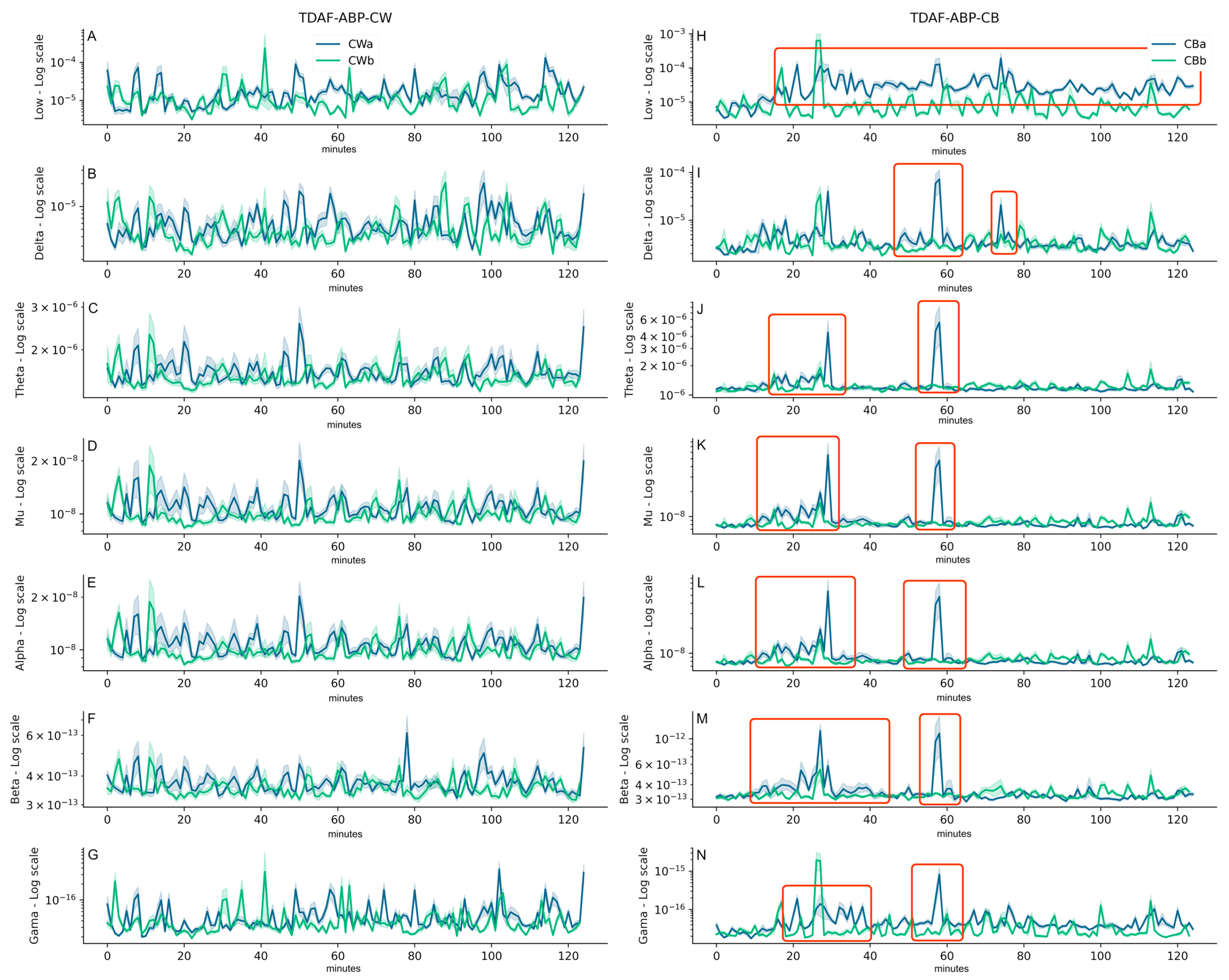 Plants 12 02005 g002 Plants 12 02005 g002
