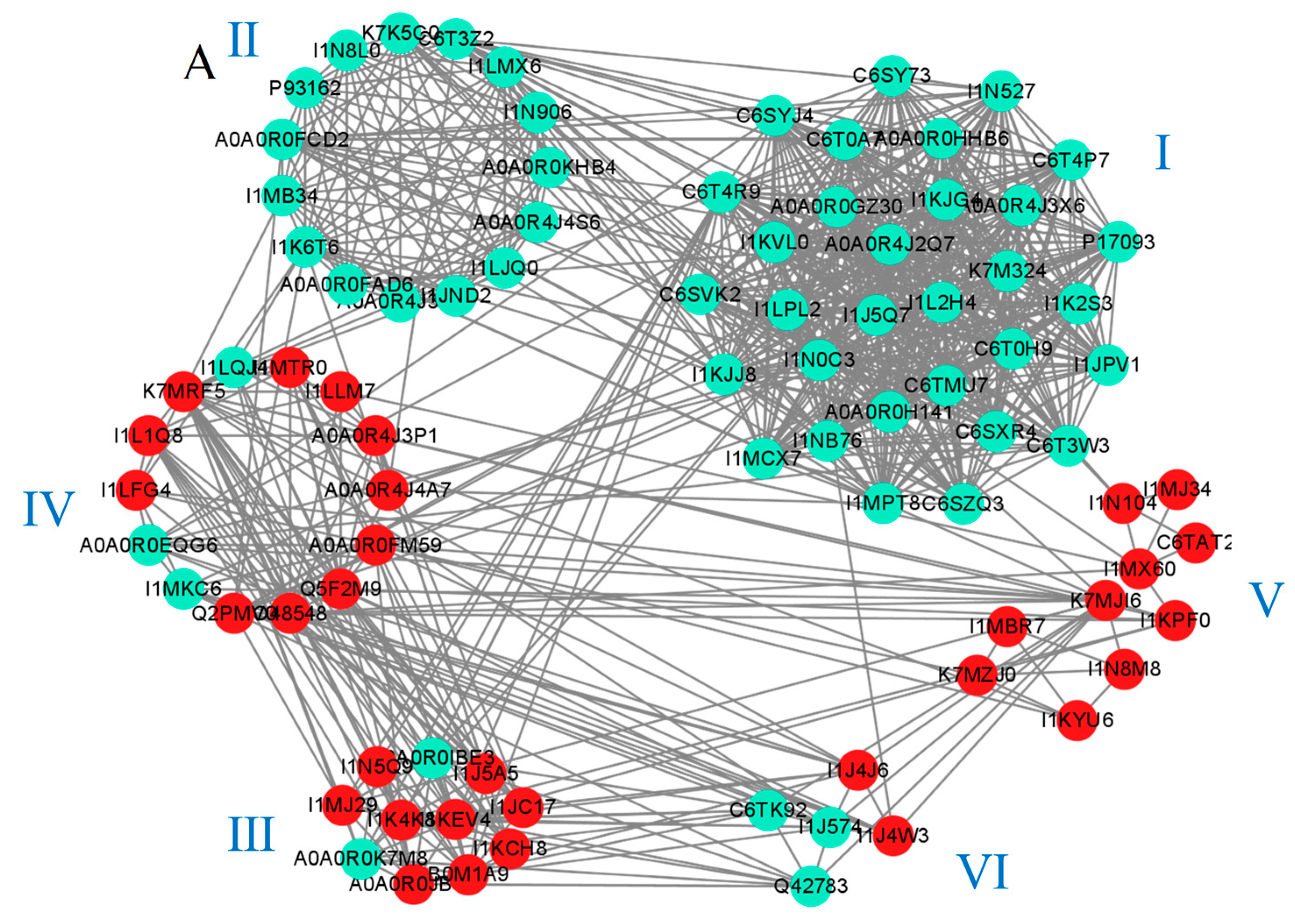 Plants 12 02037 g008a