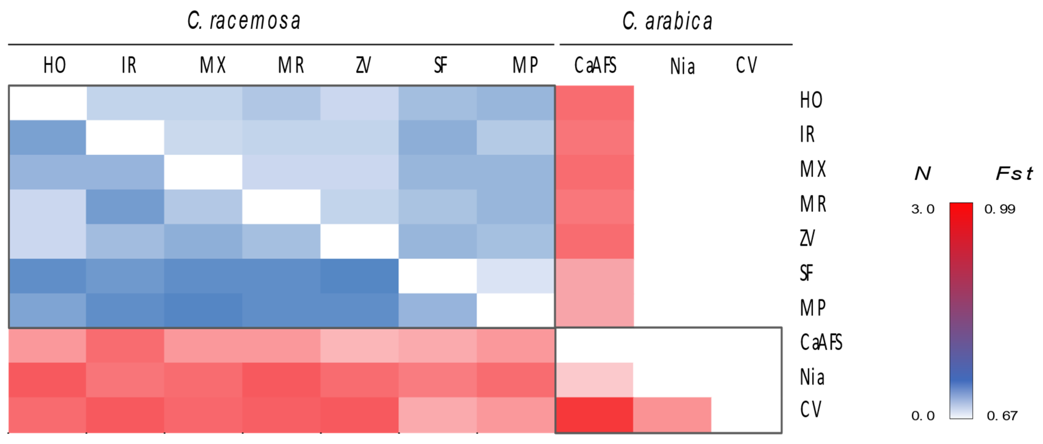 Plants 12 02044 g005