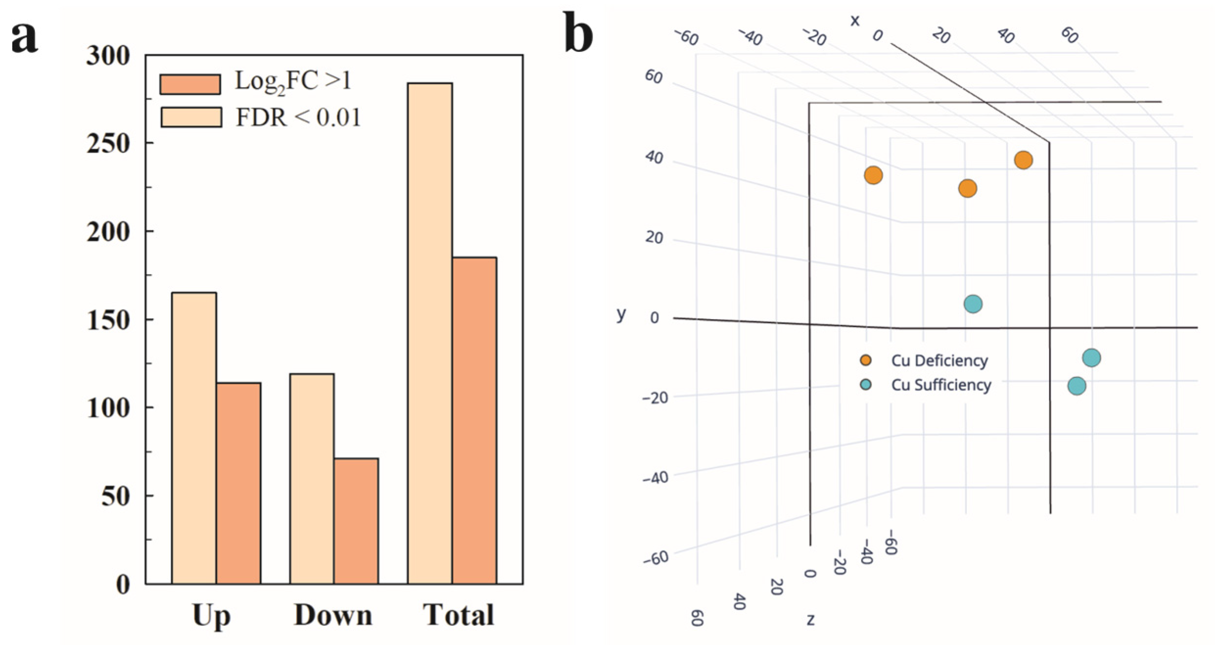 Plants 12 02062 g001