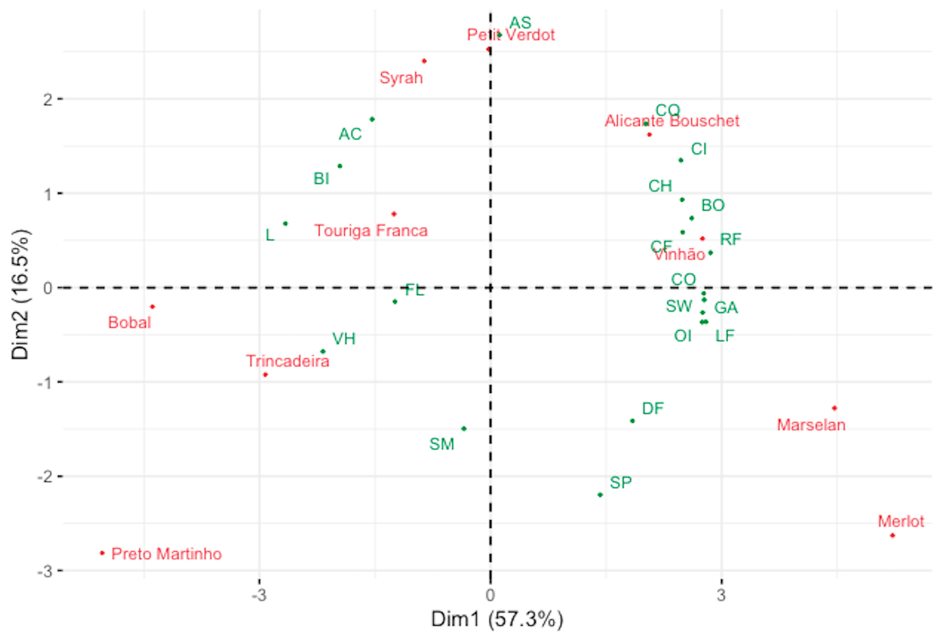Plants 12 02063 g001