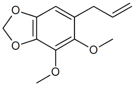 Plants 12 02075 i002 Plants 12 02075 i002