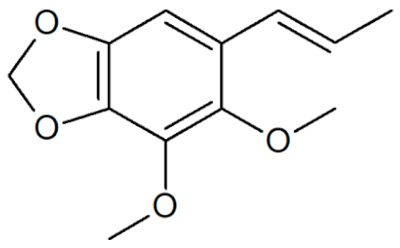 Plants 12 02075 i003 Plants 12 02075 i003