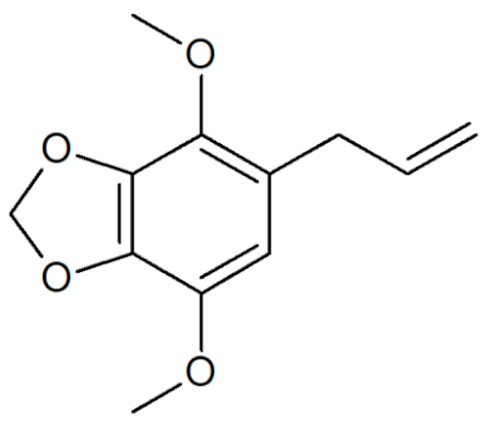 Plants 12 02075 i004 Plants 12 02075 i004