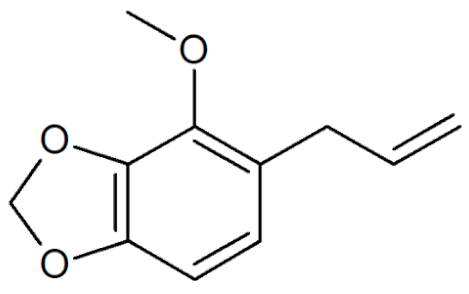 Plants 12 02075 i010 Plants 12 02075 i010