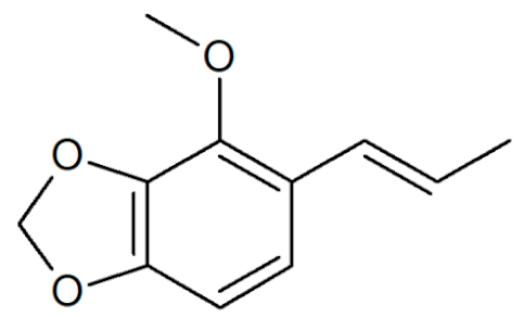 Plants 12 02075 i011 Plants 12 02075 i011