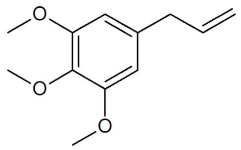 Plants 12 02075 i012 Plants 12 02075 i012