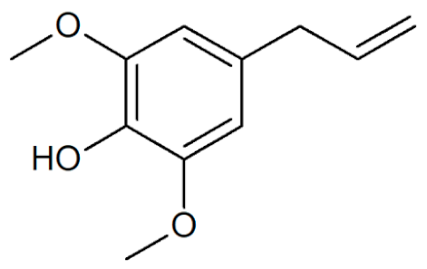 Plants 12 02075 i022 Plants 12 02075 i022