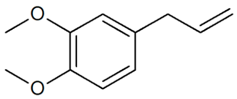 Plants 12 02075 i024 Plants 12 02075 i024