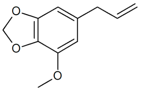 Plants 12 02075 i026 Plants 12 02075 i026