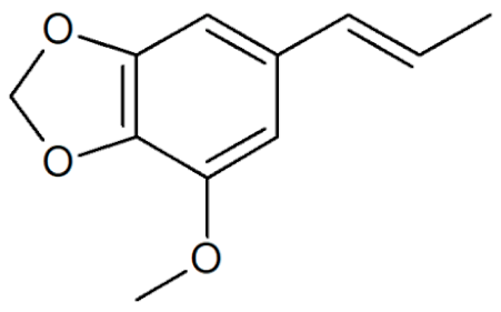 Plants 12 02075 i027 Plants 12 02075 i027