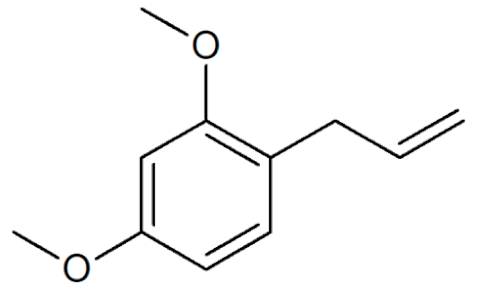 Plants 12 02075 i029 Plants 12 02075 i029