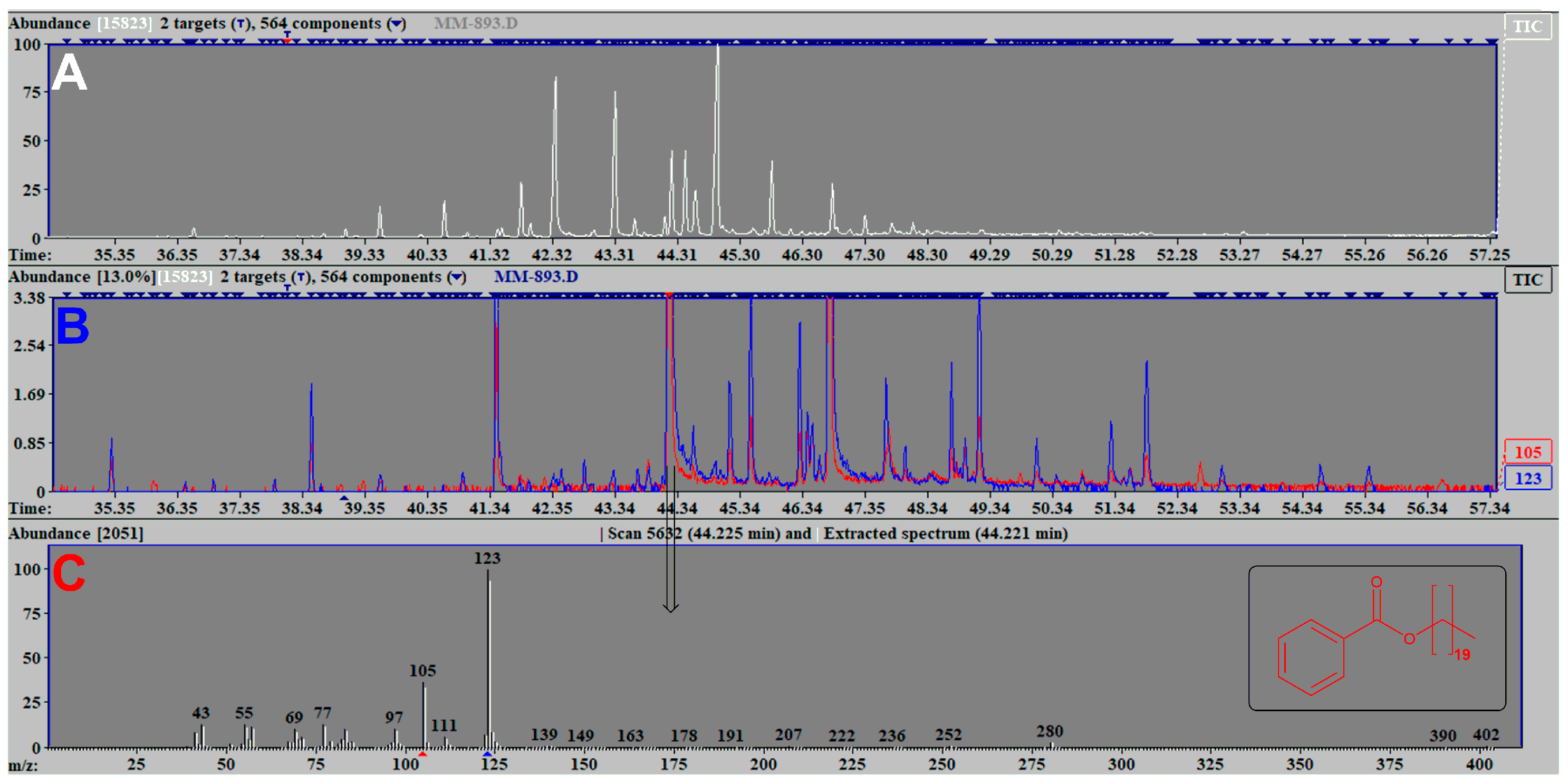 Plants 12 02094 g001