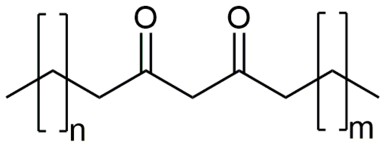 Plants 12 02094 g003