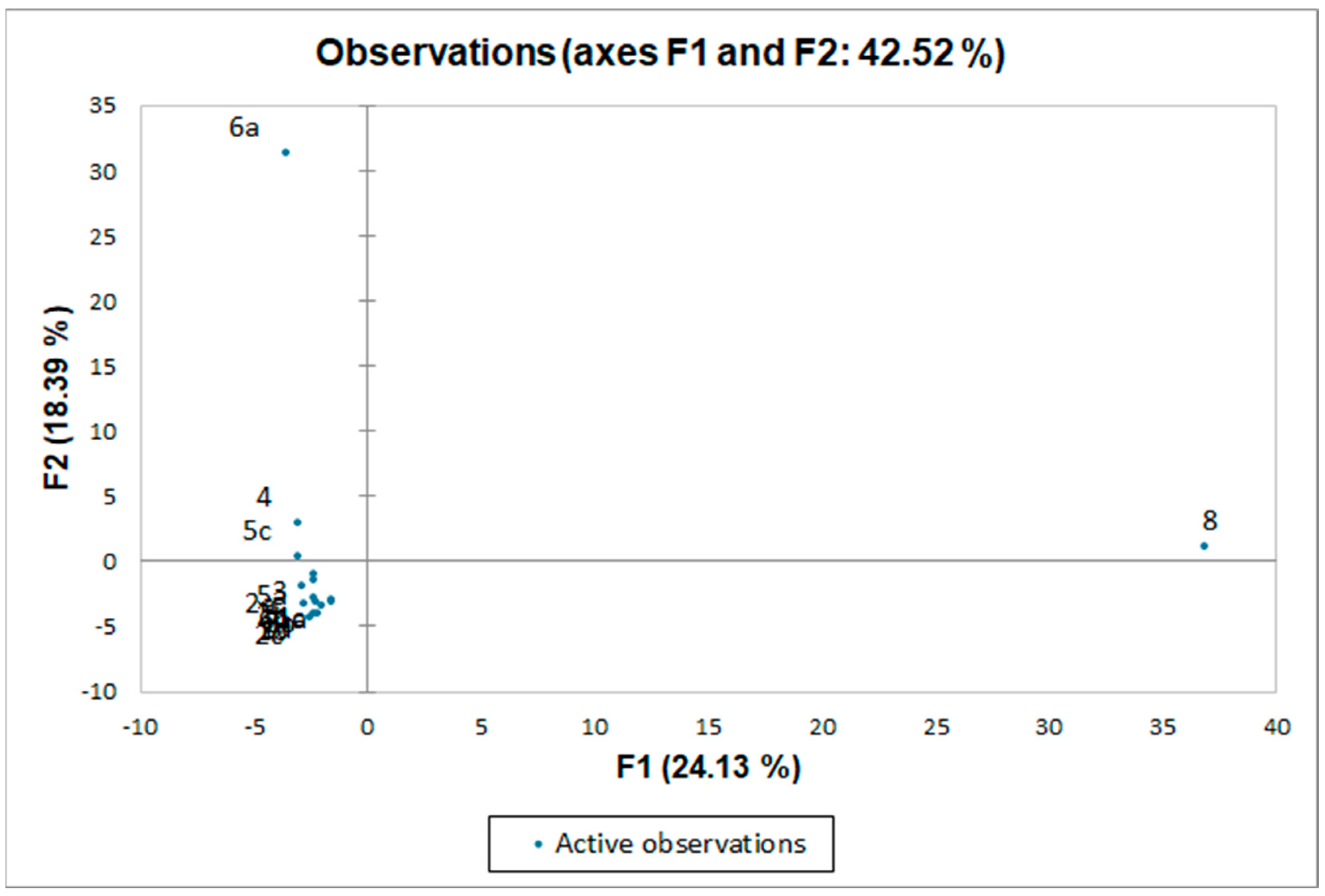 Plants 12 02094 g005