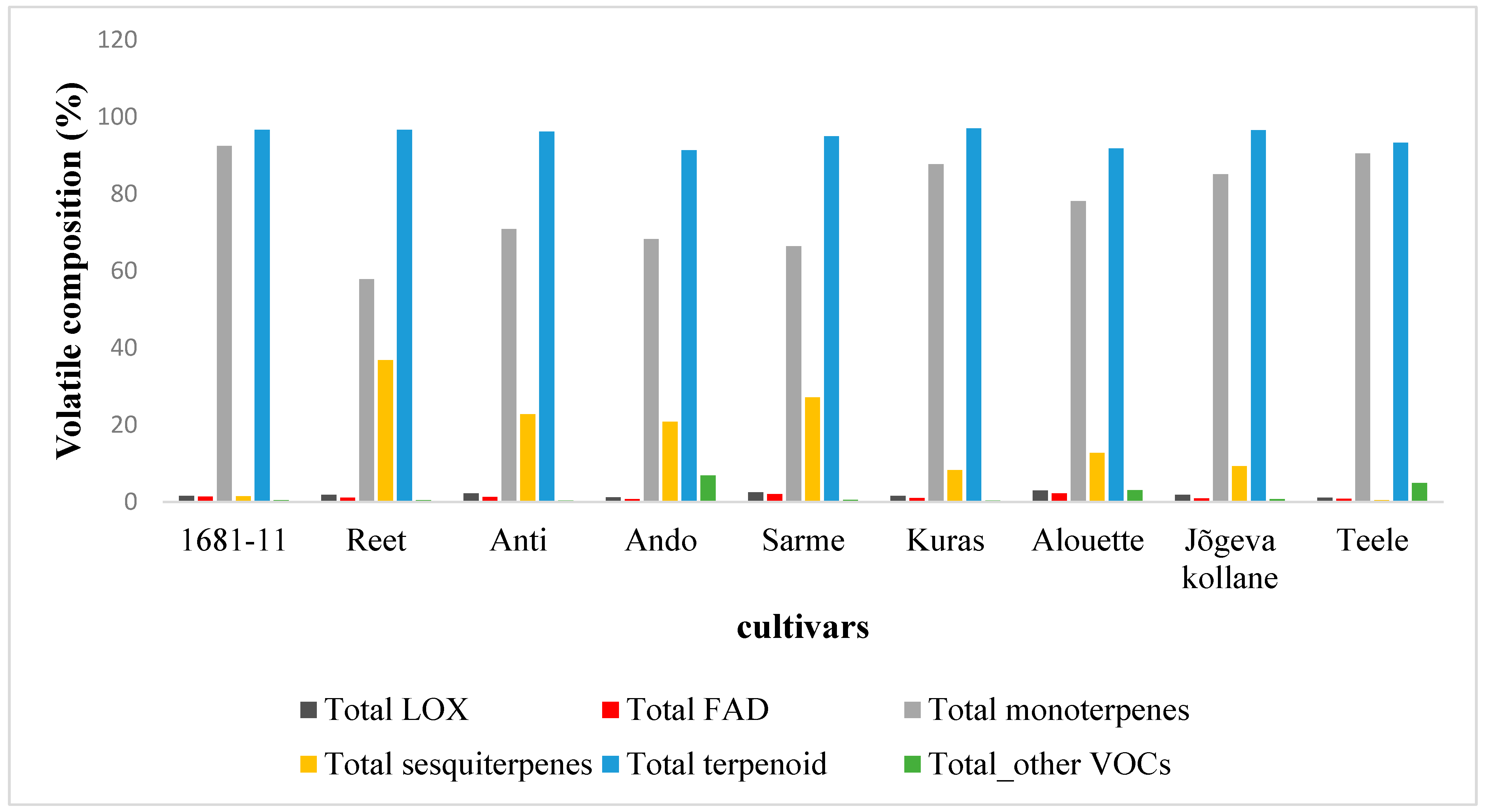 Plants 12 02100 g001