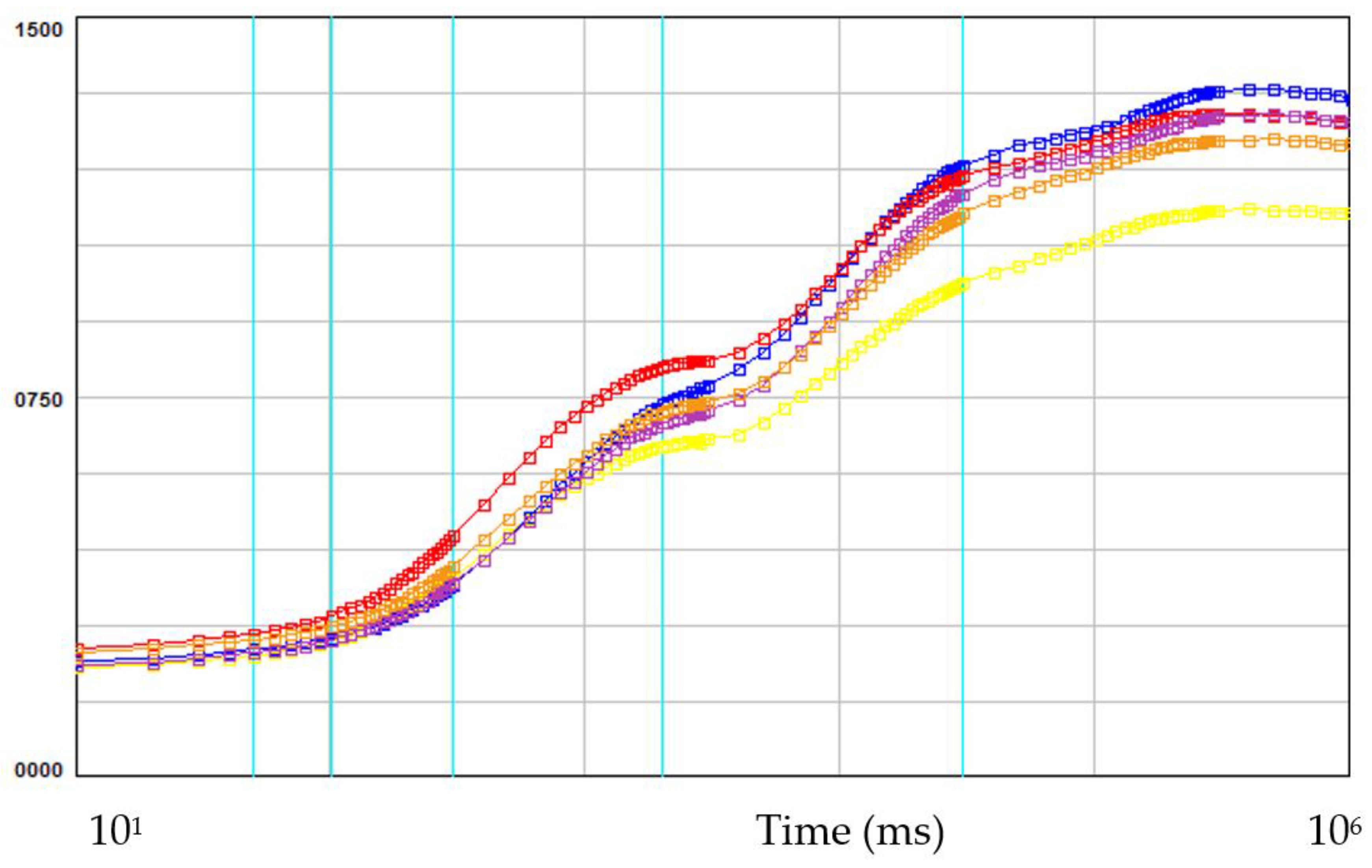 Plants 12 02125 g002