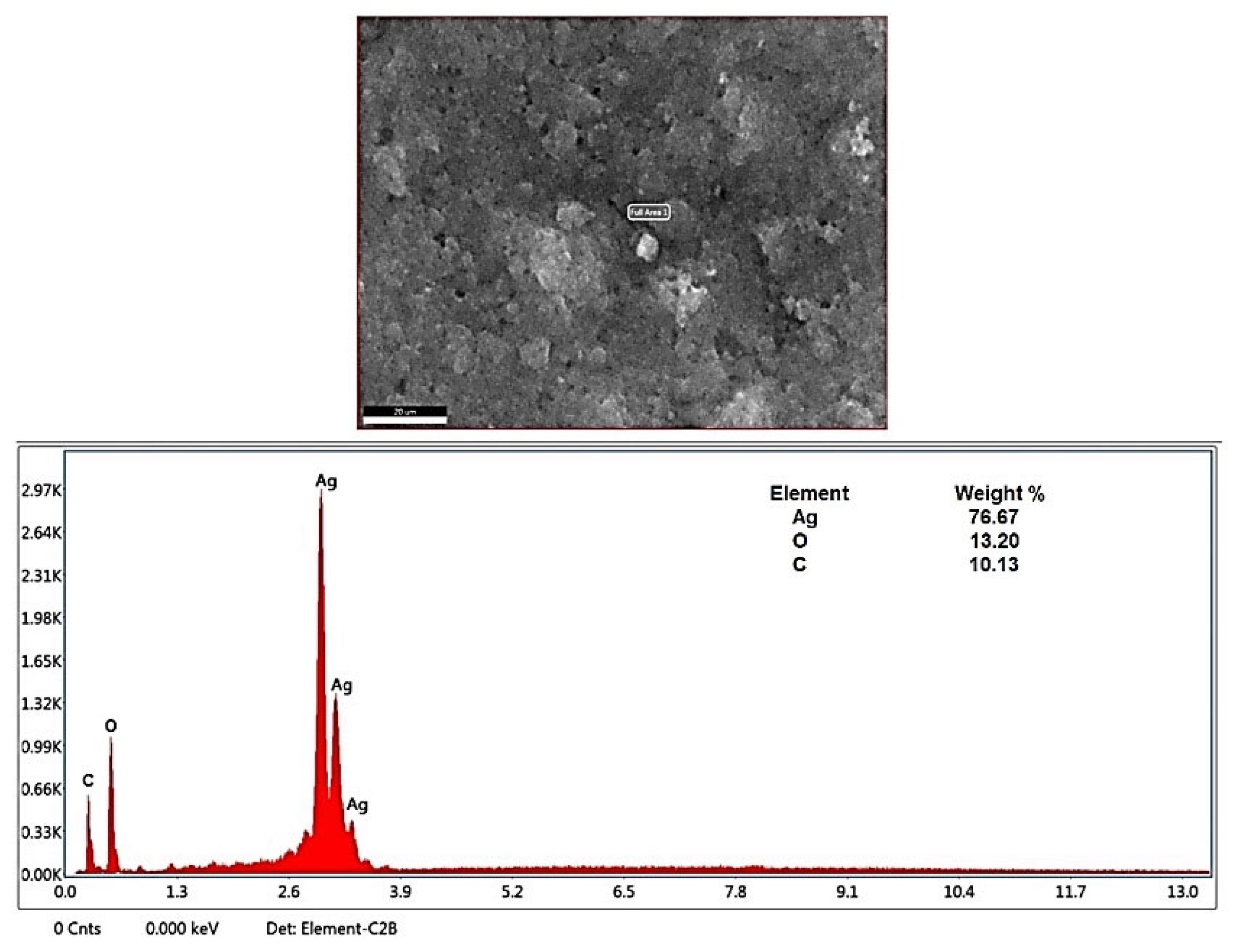 Plants 12 02177 g005