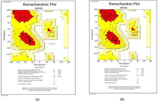 Plants 12 02202 g002