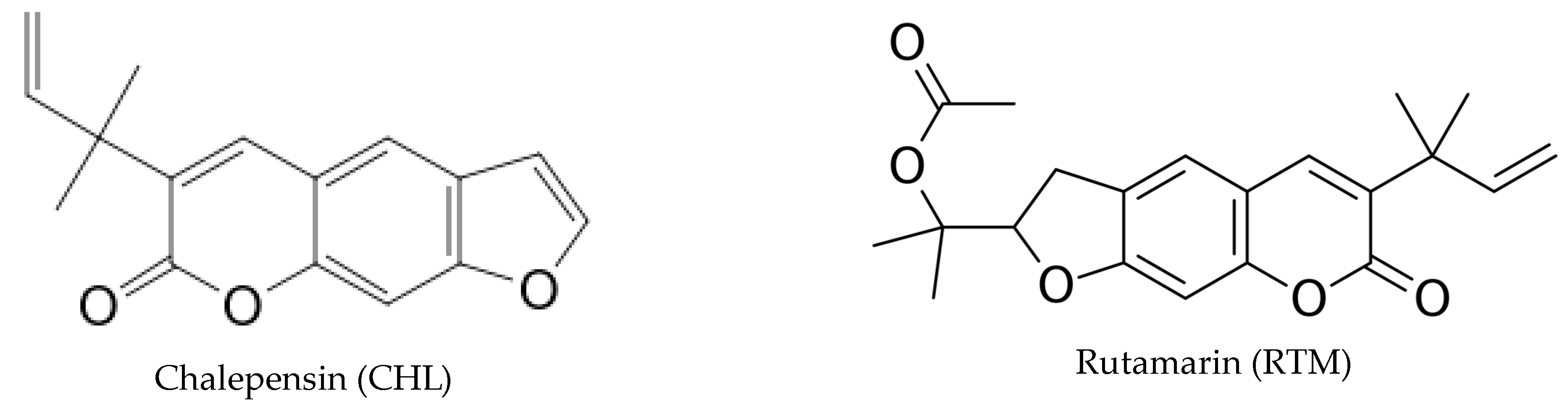 Plants 12 02203 g001a Plants 12 02203 g001a