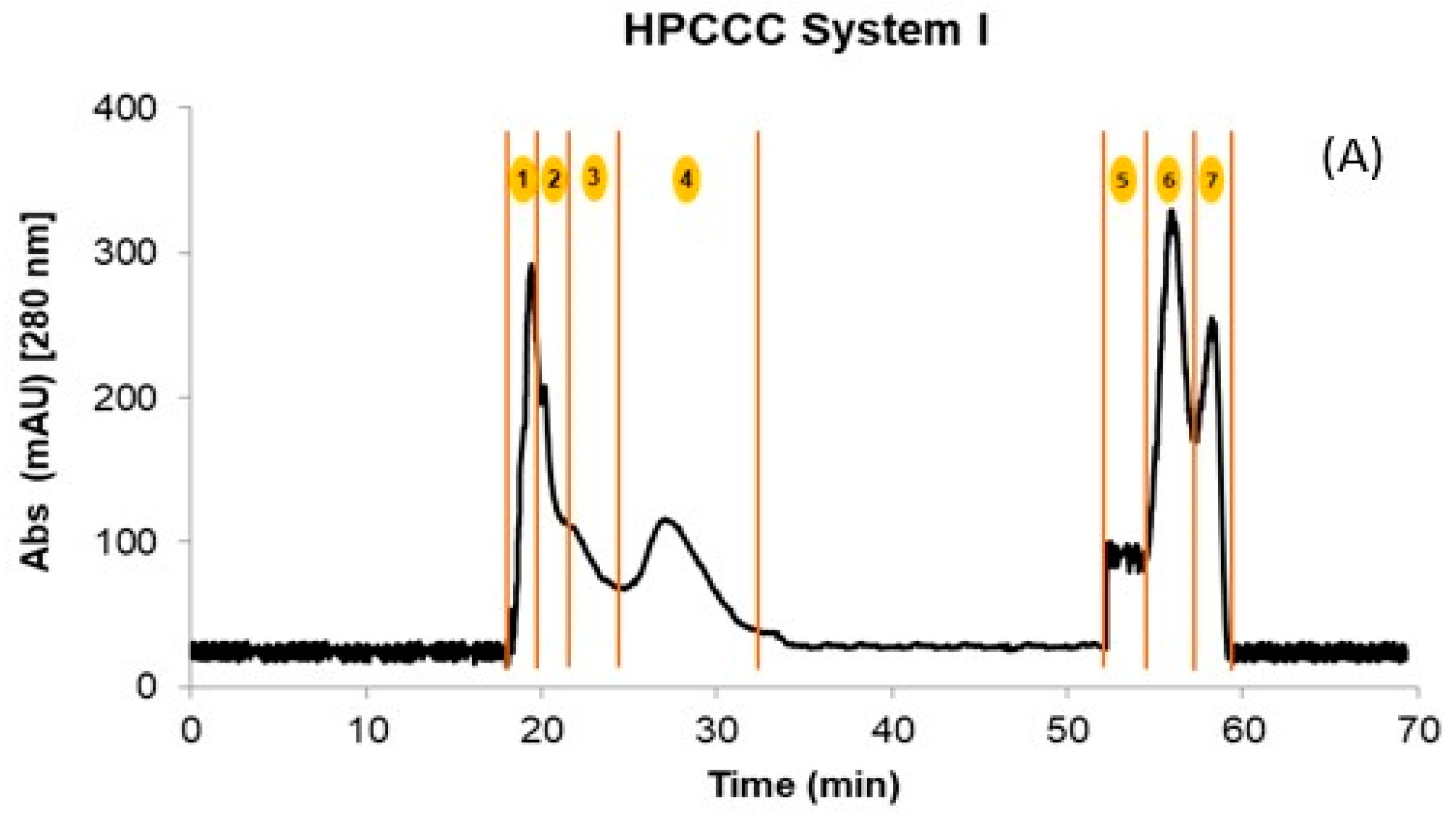 Plants 12 02242 g001a Plants 12 02242 g001a