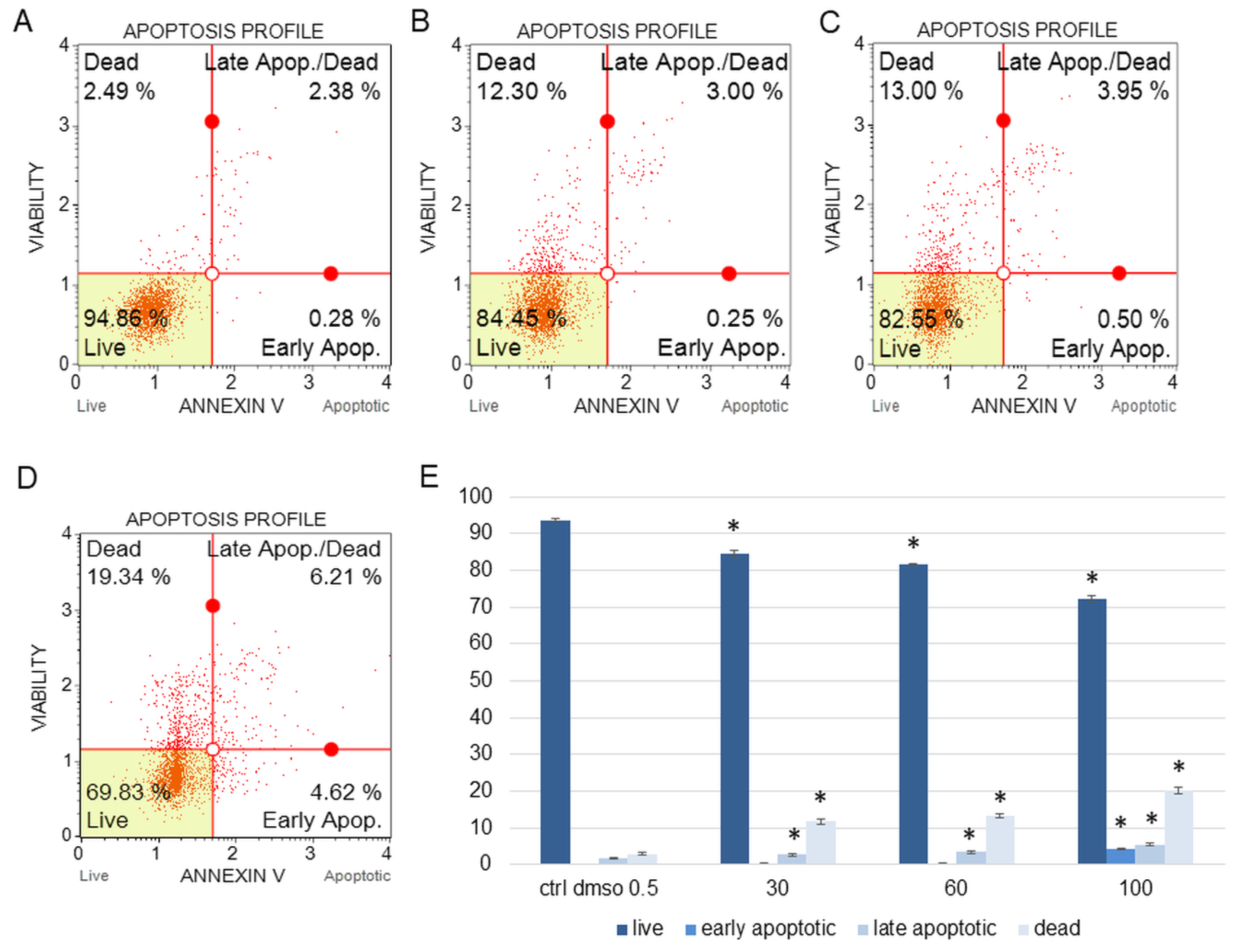 Plants 12 02268 g001 Plants 12 02268 g001