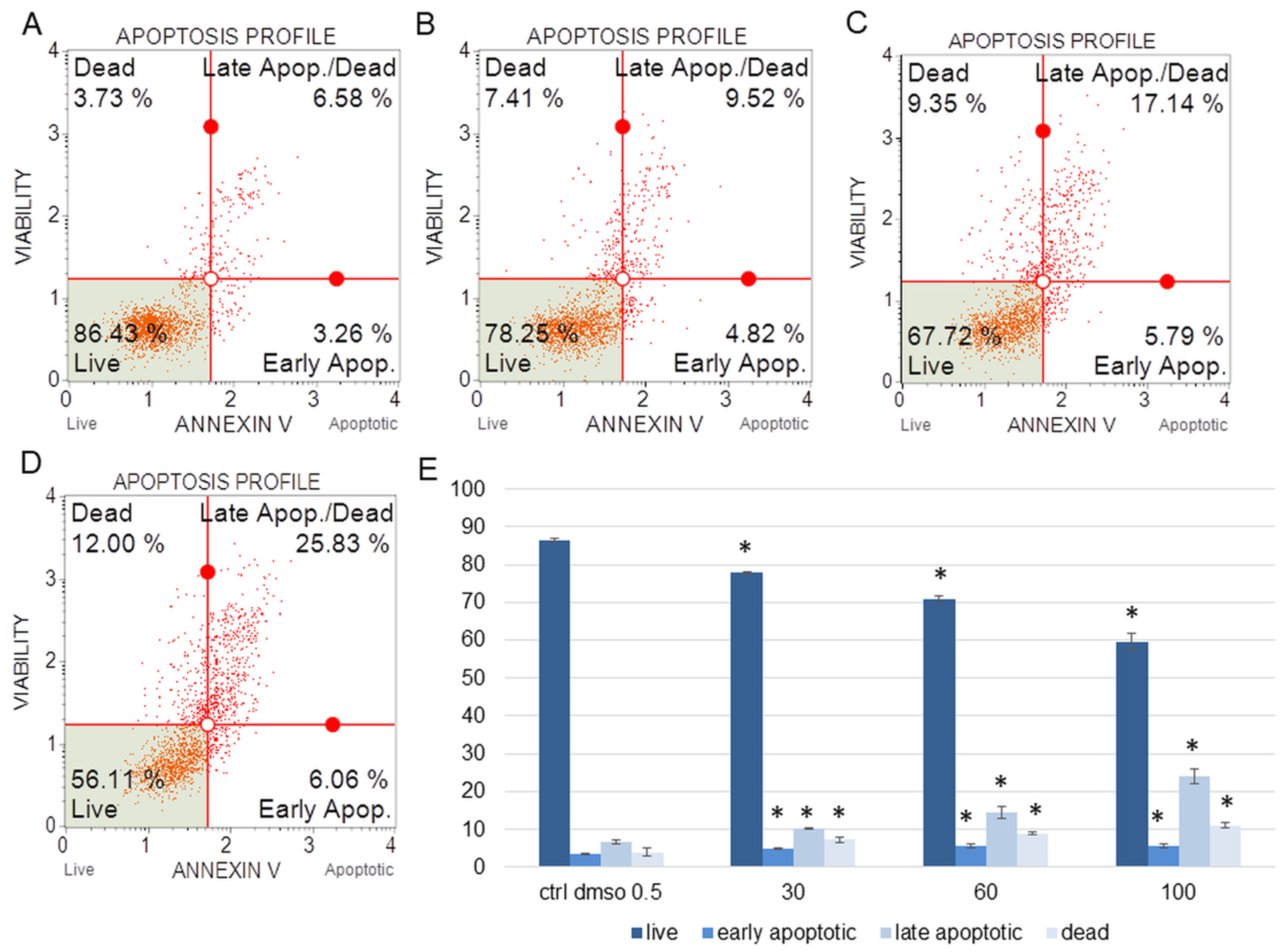 Plants 12 02268 g002 Plants 12 02268 g002