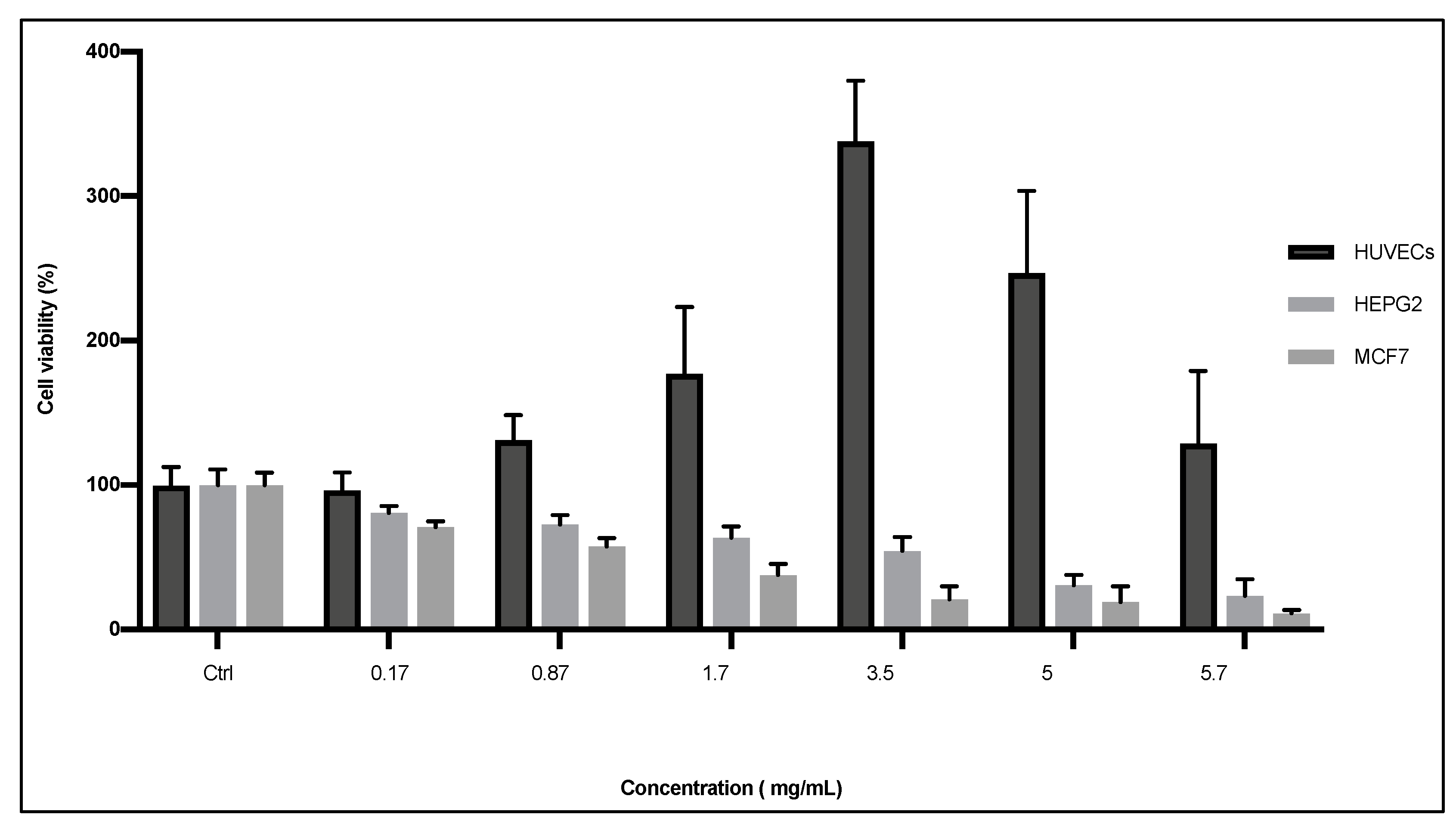 Plants 12 02272 g001 Plants 12 02272 g001