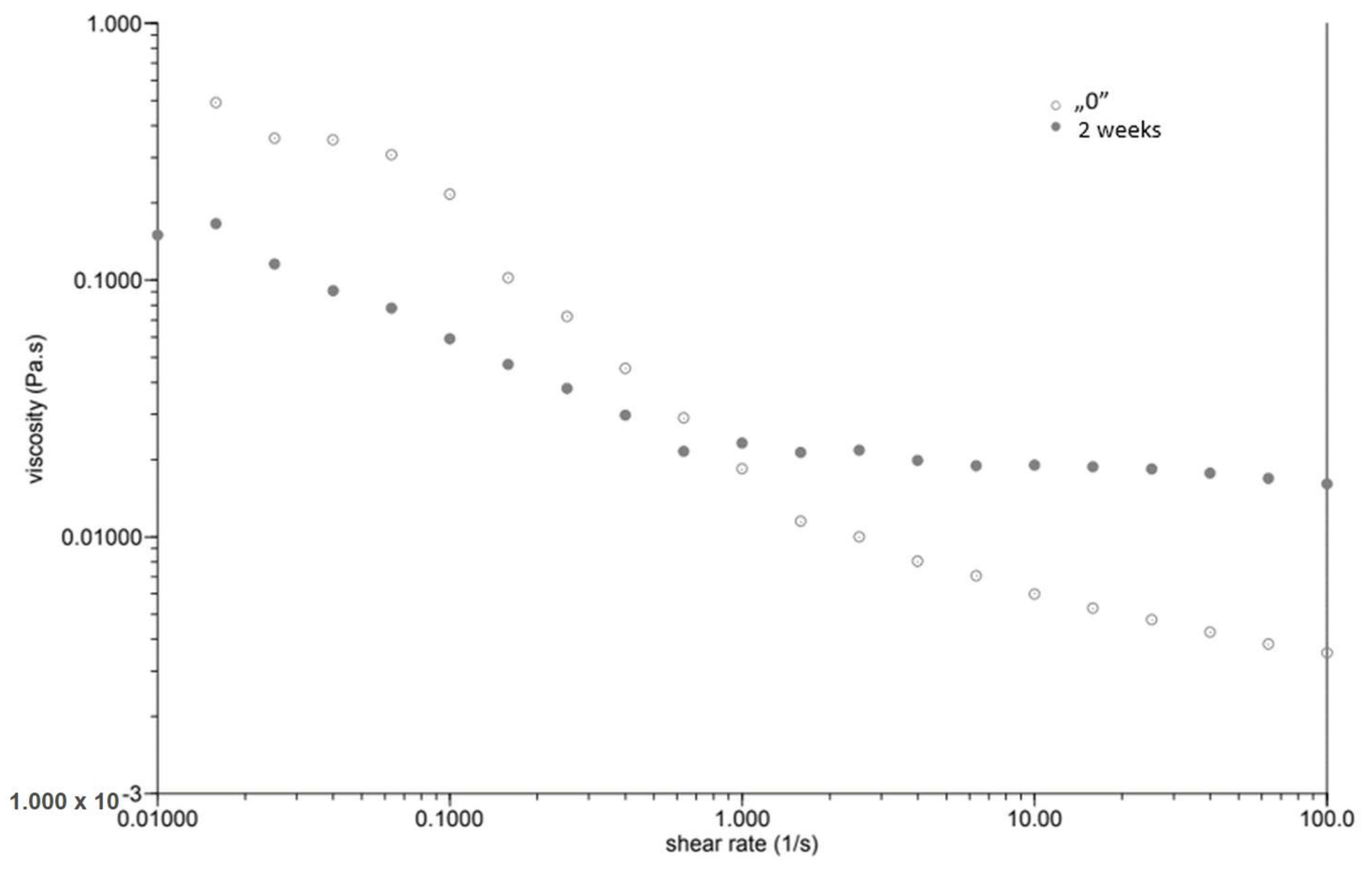 Plants 12 02303 g001 Plants 12 02303 g001