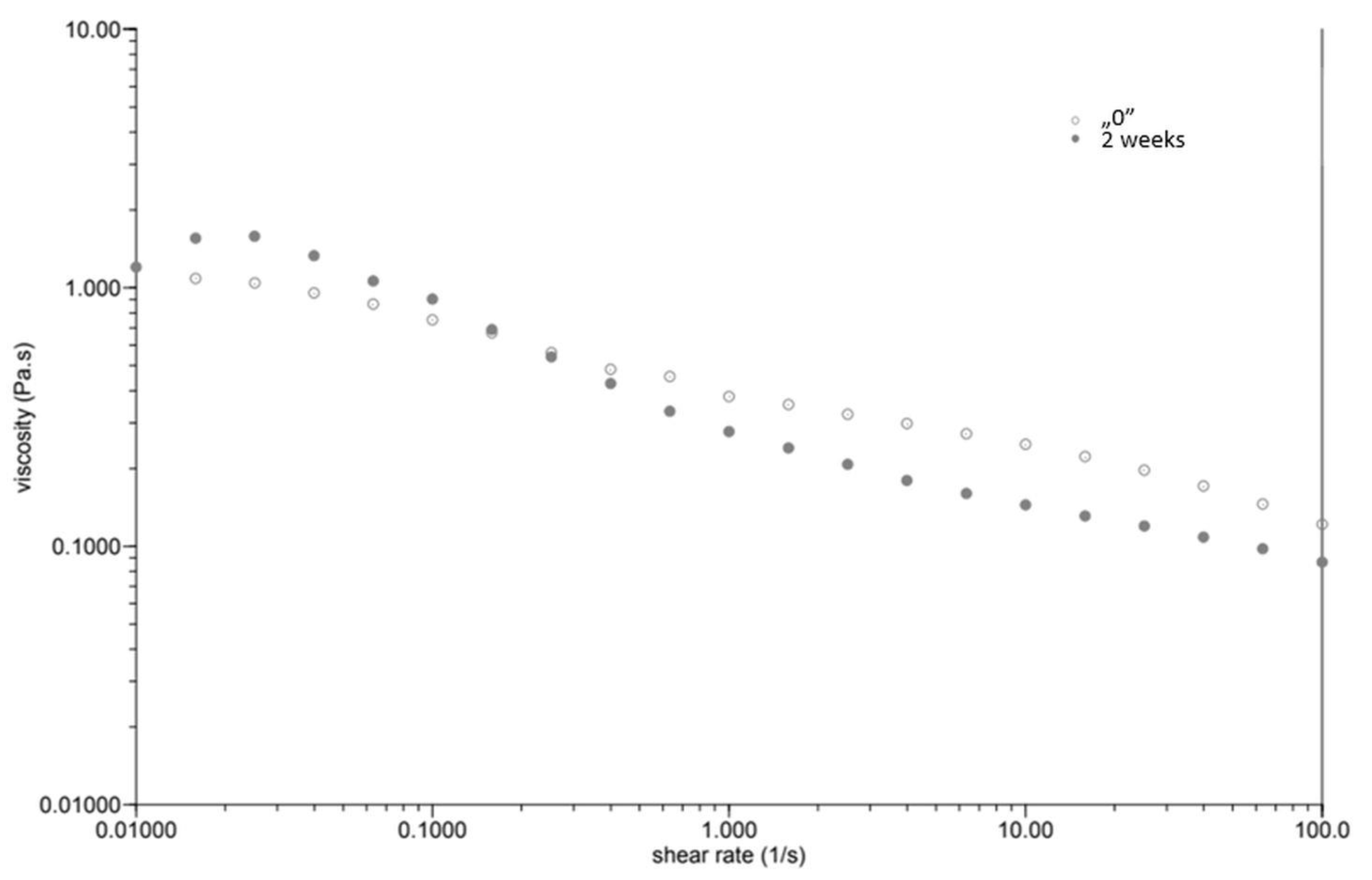 Plants 12 02303 g002 Plants 12 02303 g002